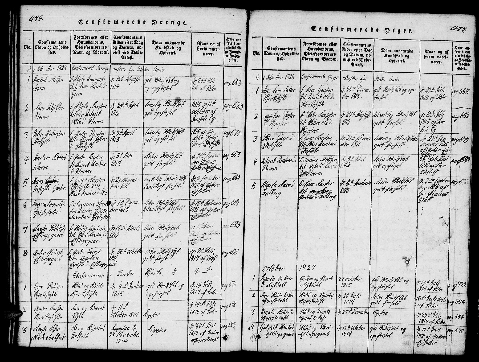 Ministerialprotokoller, klokkerbøker og fødselsregistre - Møre og Romsdal, AV/SAT-A-1454/541/L0546: Parish register (copy) no. 541C01, 1818-1856, p. 476-477