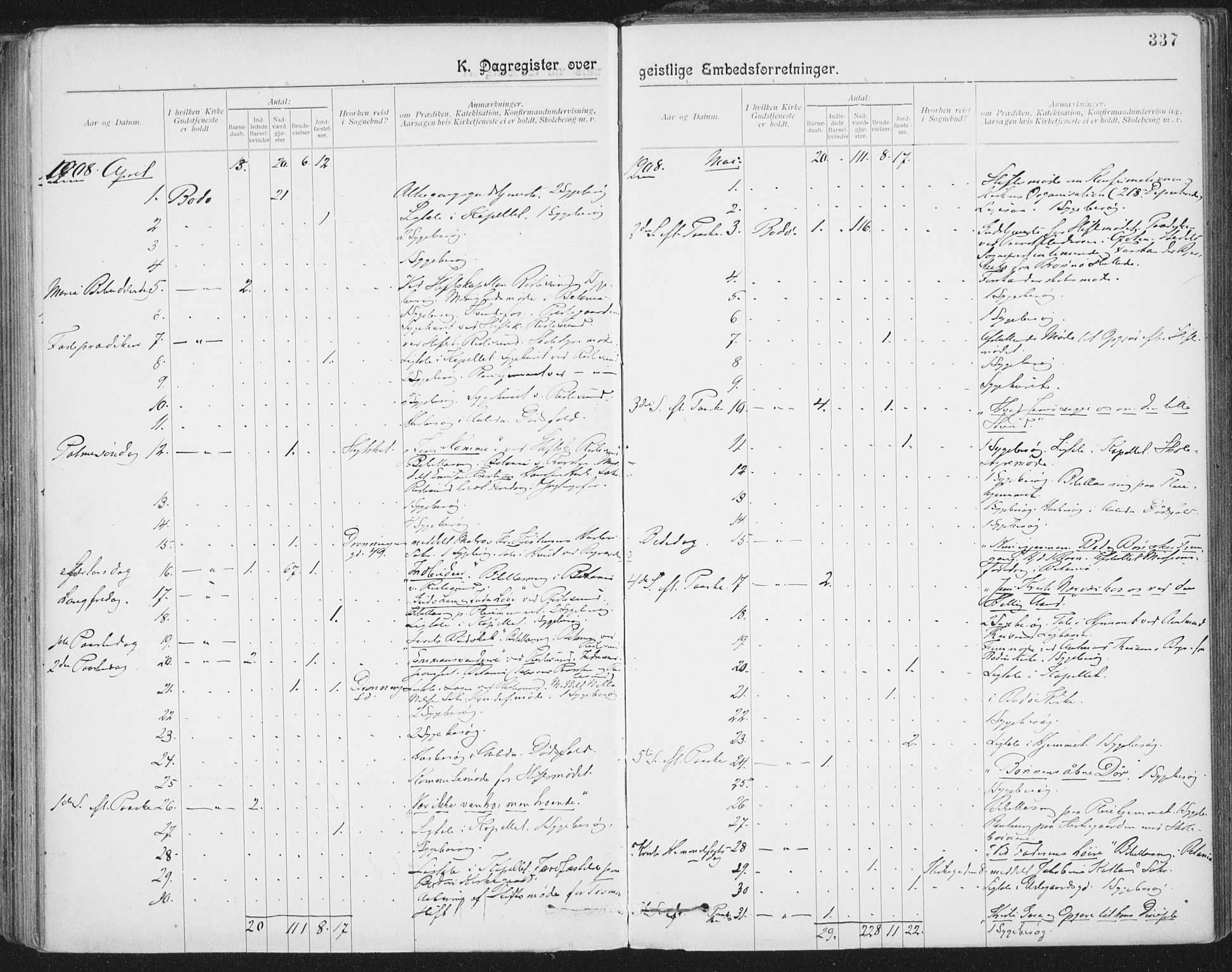 Ministerialprotokoller, klokkerbøker og fødselsregistre - Nordland, AV/SAT-A-1459/801/L0012: Parish register (official) no. 801A12, 1900-1916, p. 337