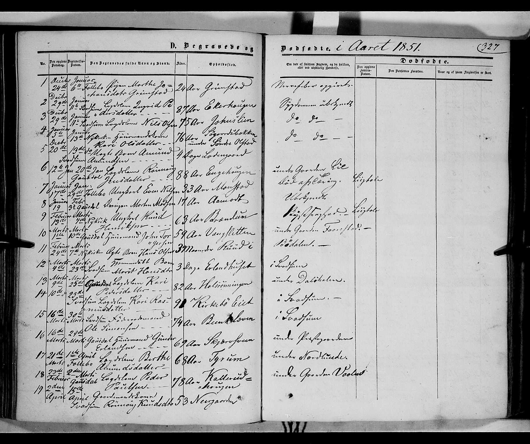 Gausdal prestekontor, SAH/PREST-090/H/Ha/Haa/L0008: Parish register (official) no. 8, 1850-1861, p. 327