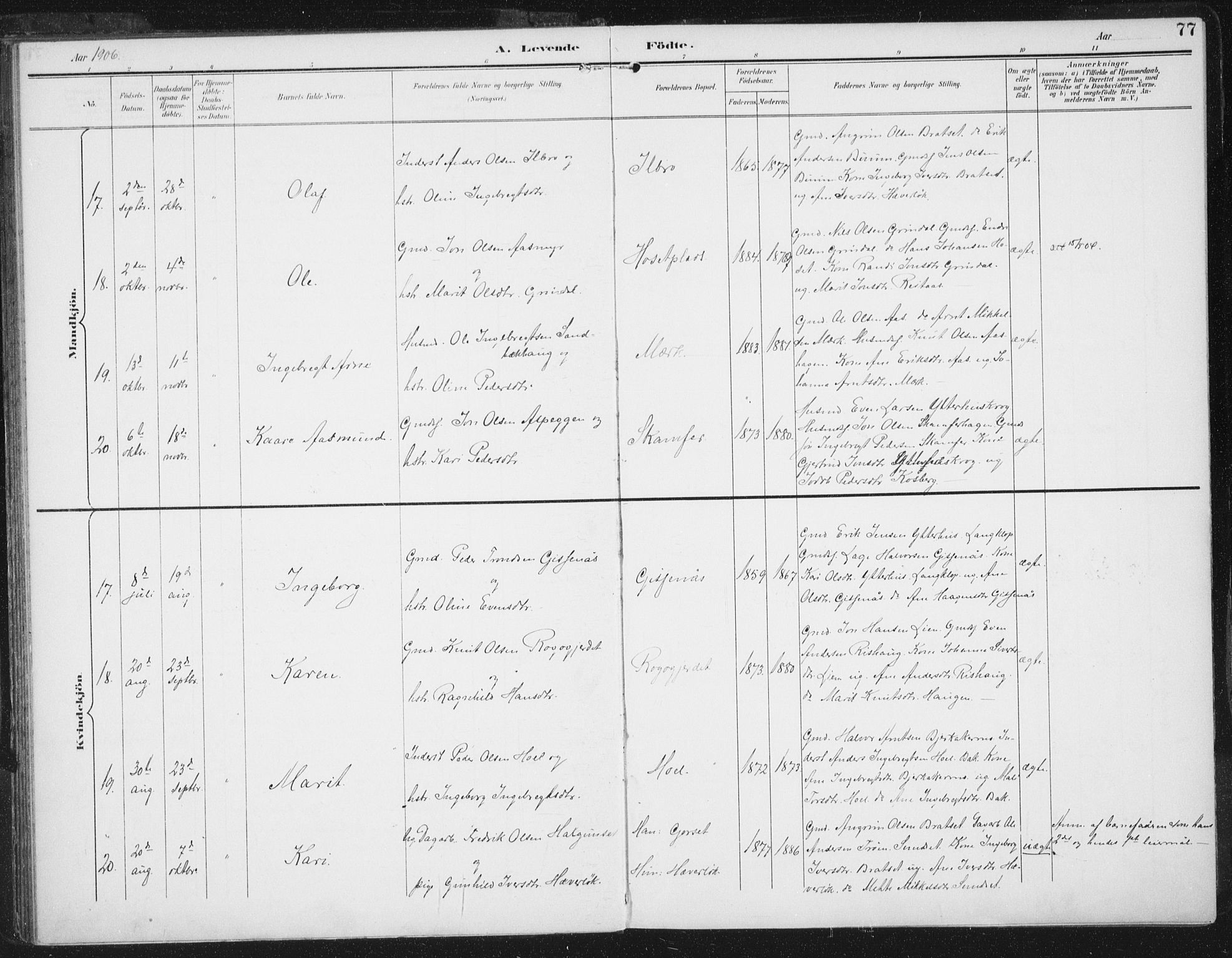 Ministerialprotokoller, klokkerbøker og fødselsregistre - Sør-Trøndelag, AV/SAT-A-1456/674/L0872: Parish register (official) no. 674A04, 1897-1907, p. 77