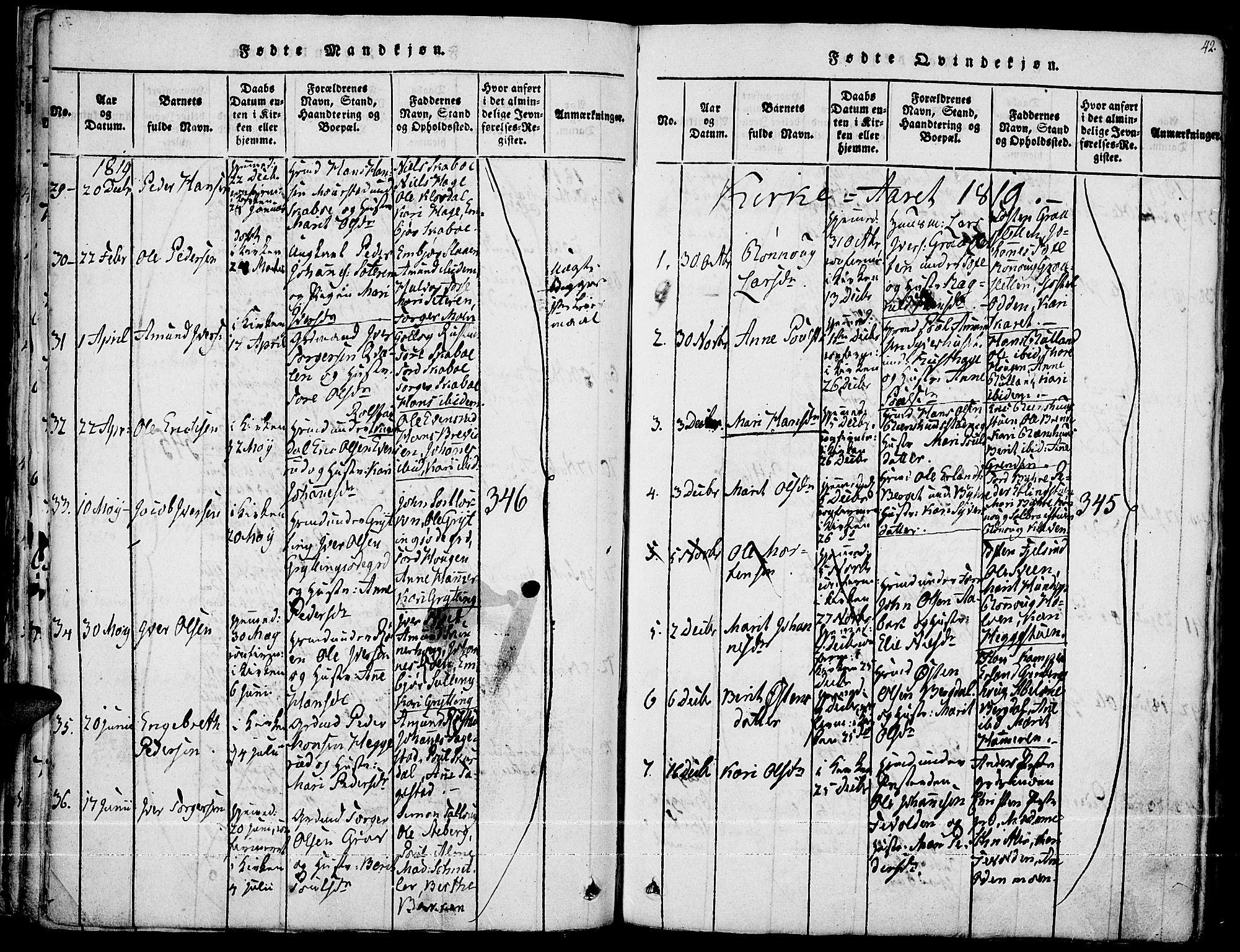 Fron prestekontor, AV/SAH-PREST-078/H/Ha/Haa/L0002: Parish register (official) no. 2, 1816-1827, p. 42