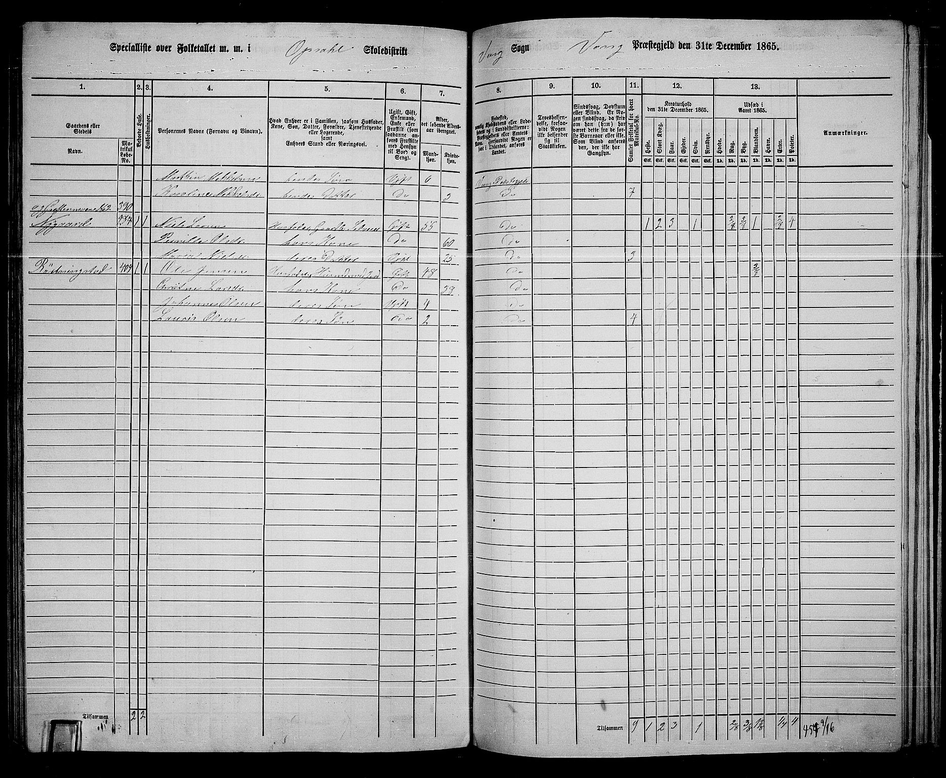 RA, 1865 census for Vang/Vang og Furnes, 1865, p. 292