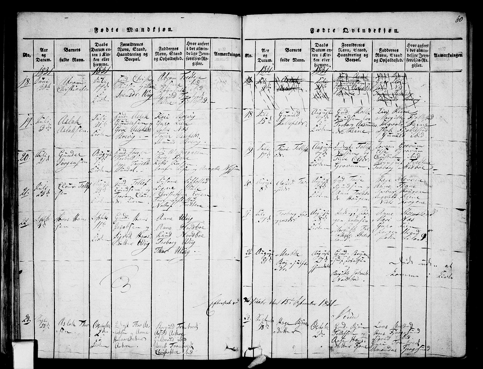 Nissedal kirkebøker, AV/SAKO-A-288/F/Fa/L0002: Parish register (official) no. I 2, 1814-1845, p. 60