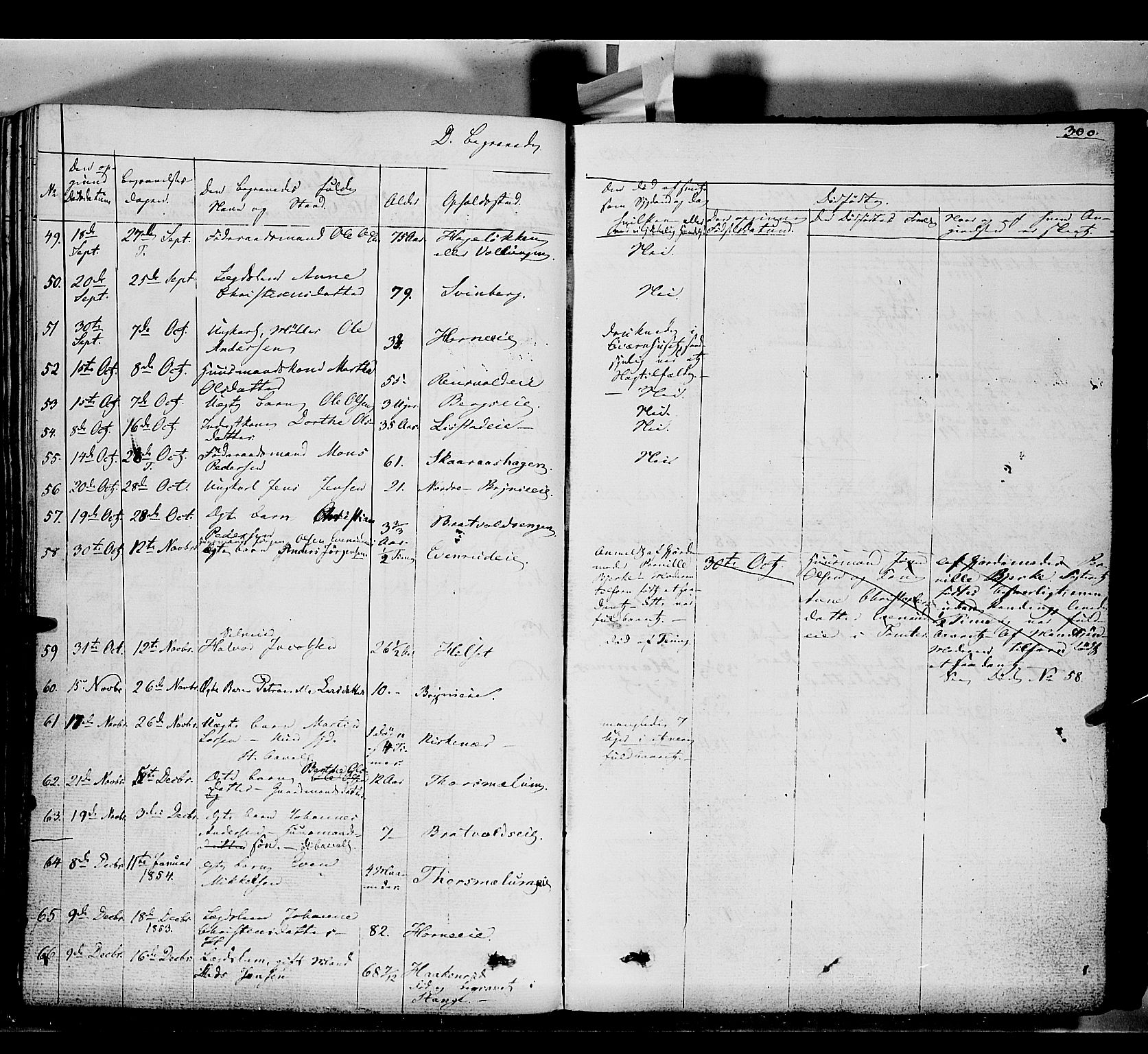 Romedal prestekontor, SAH/PREST-004/K/L0004: Parish register (official) no. 4, 1847-1861, p. 300