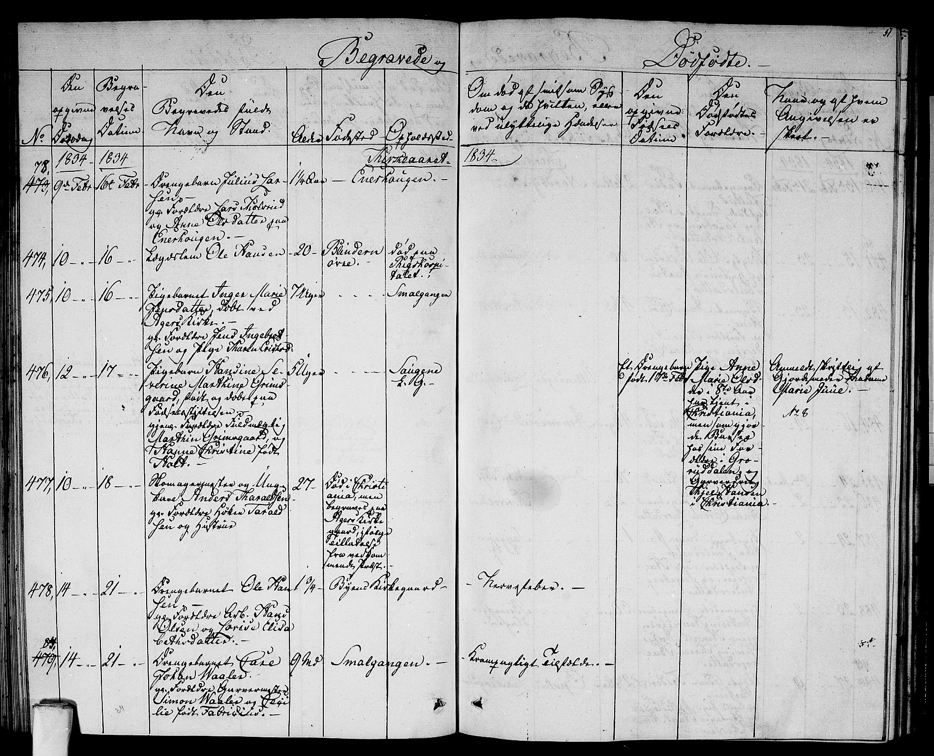 Aker prestekontor kirkebøker, AV/SAO-A-10861/F/L0015: Parish register (official) no. 15, 1832-1836, p. 51