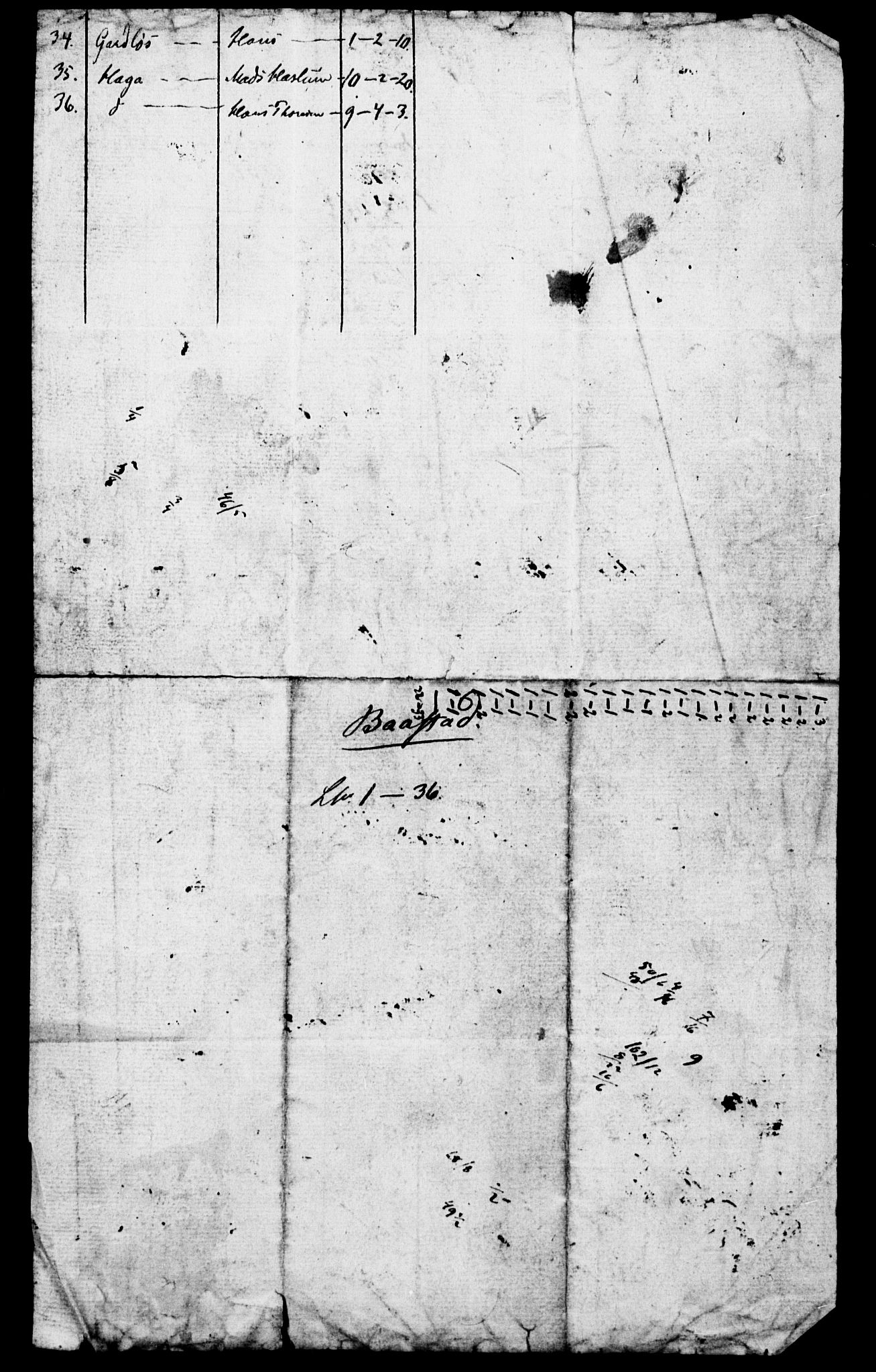 SAO, Census 1855 for Asker, 1855, p. 15