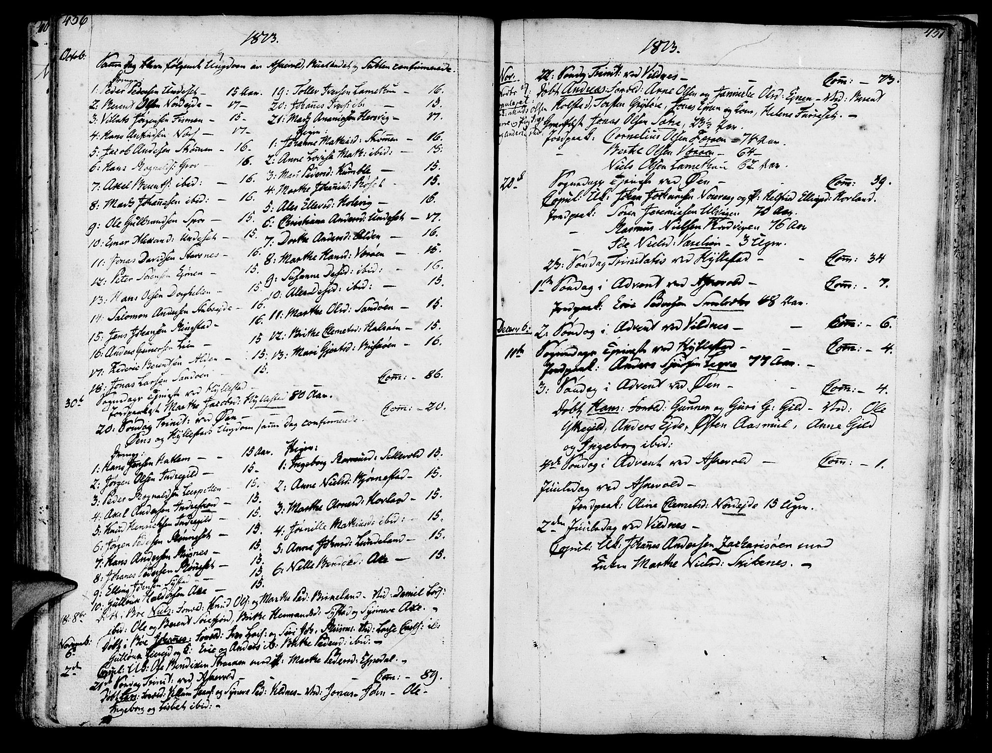 Askvoll sokneprestembete, SAB/A-79501/H/Haa/Haaa/L0009: Parish register (official) no. A 9, 1776-1821, p. 436-437