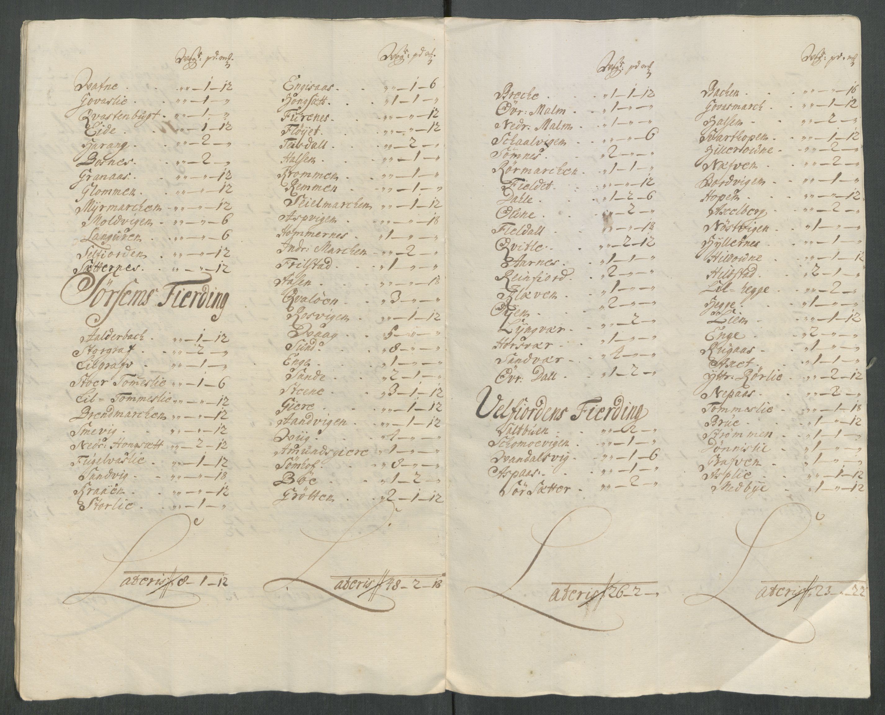 Rentekammeret inntil 1814, Reviderte regnskaper, Fogderegnskap, AV/RA-EA-4092/R65/L4512: Fogderegnskap Helgeland, 1712-1713, p. 89