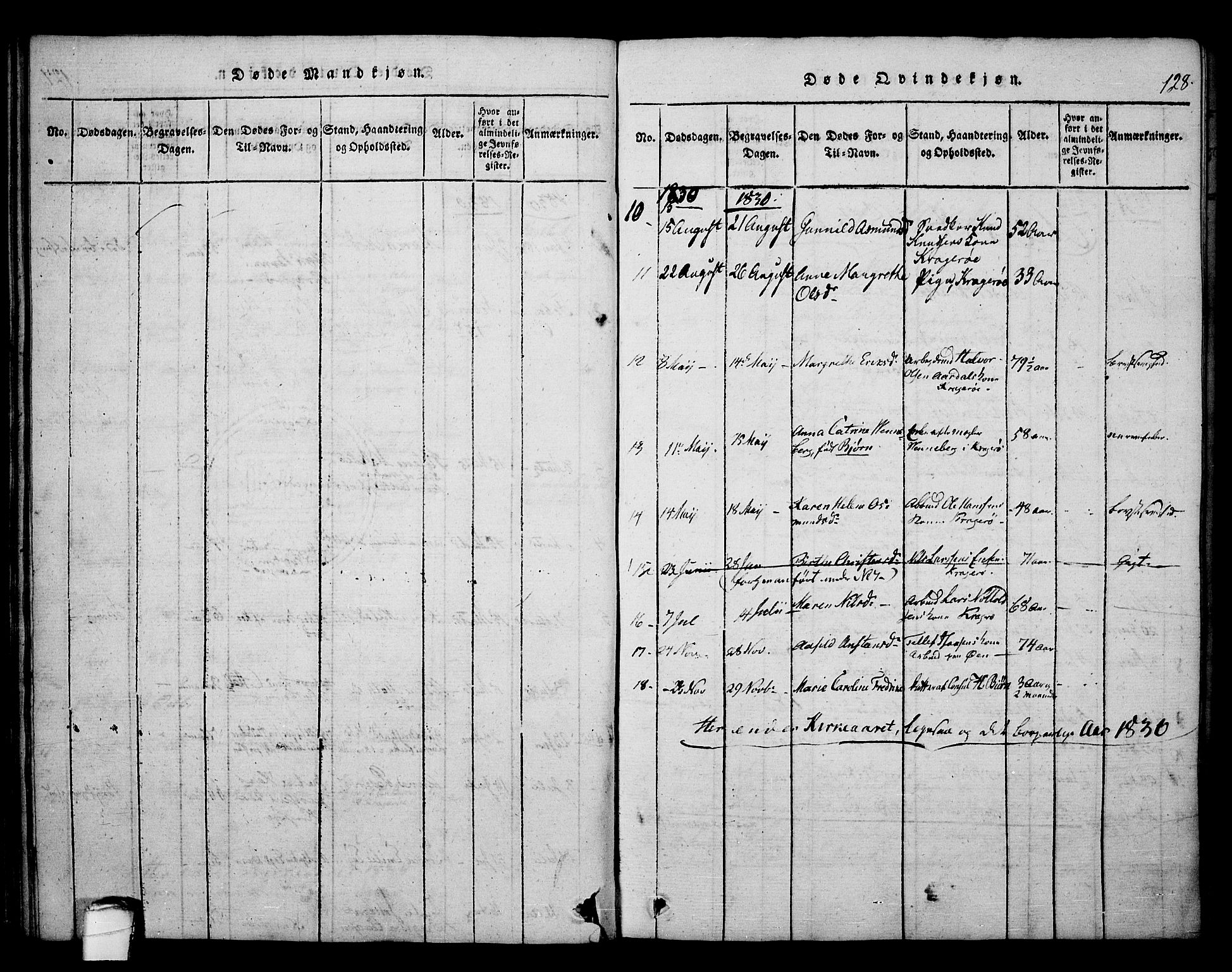 Kragerø kirkebøker, SAKO/A-278/F/Fa/L0004: Parish register (official) no. 4, 1814-1831, p. 128