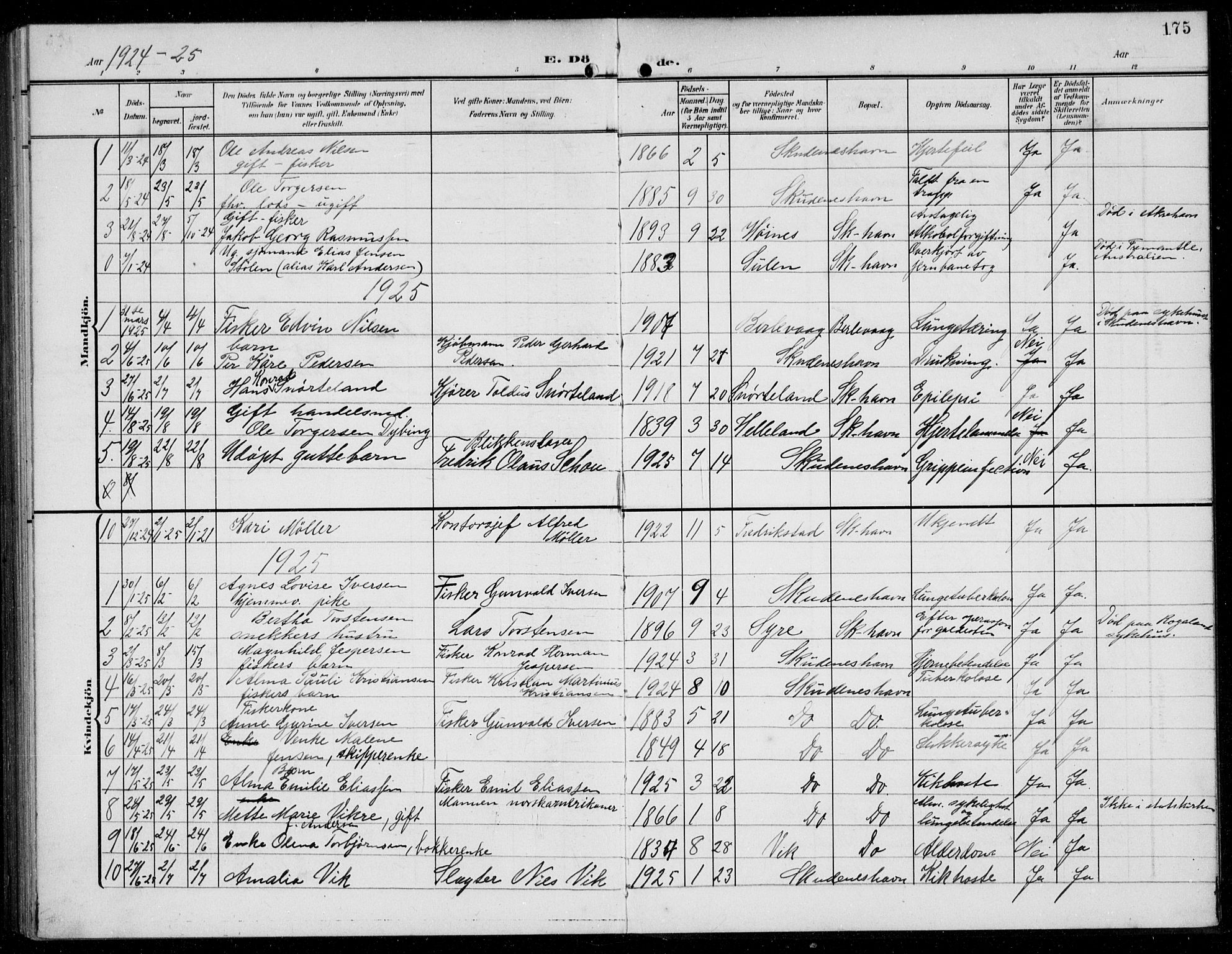 Skudenes sokneprestkontor, SAST/A -101849/H/Ha/Hab/L0010: Parish register (copy) no. B 10, 1908-1936, p. 175