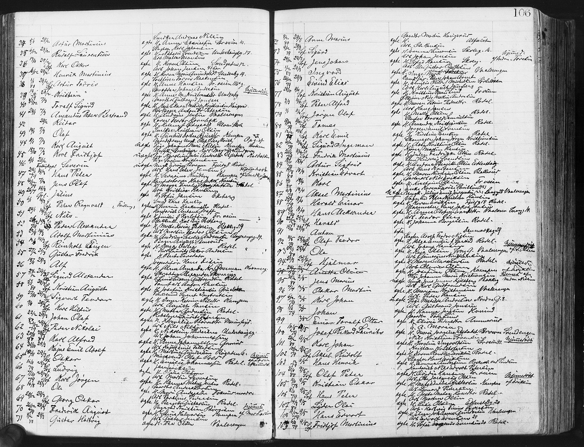 Østre Aker prestekontor Kirkebøker, AV/SAO-A-10840/G/Ga/L0003: Parish register (copy) no. I 3, 1868-1913, p. 106