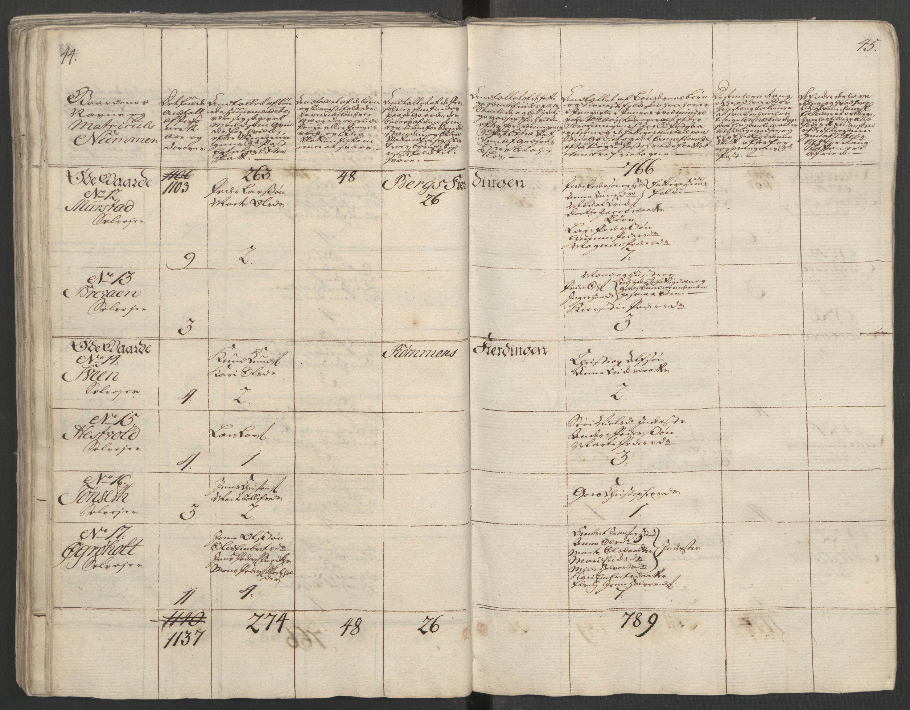 Rentekammeret inntil 1814, Reviderte regnskaper, Fogderegnskap, AV/RA-EA-4092/R16/L1148: Ekstraskatten Hedmark, 1764, p. 207