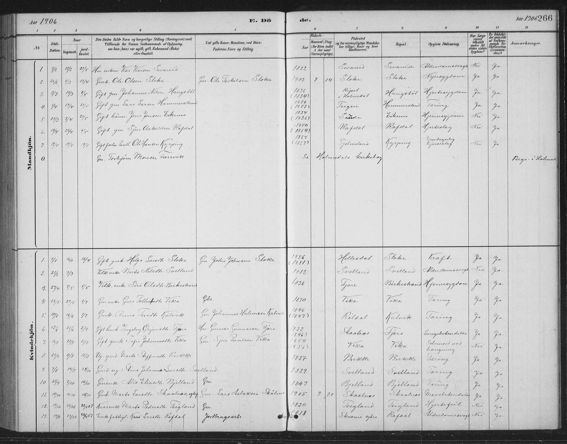Skånevik sokneprestembete, SAB/A-77801/H/Hab: Parish register (copy) no. B 2, 1881-1920, p. 266