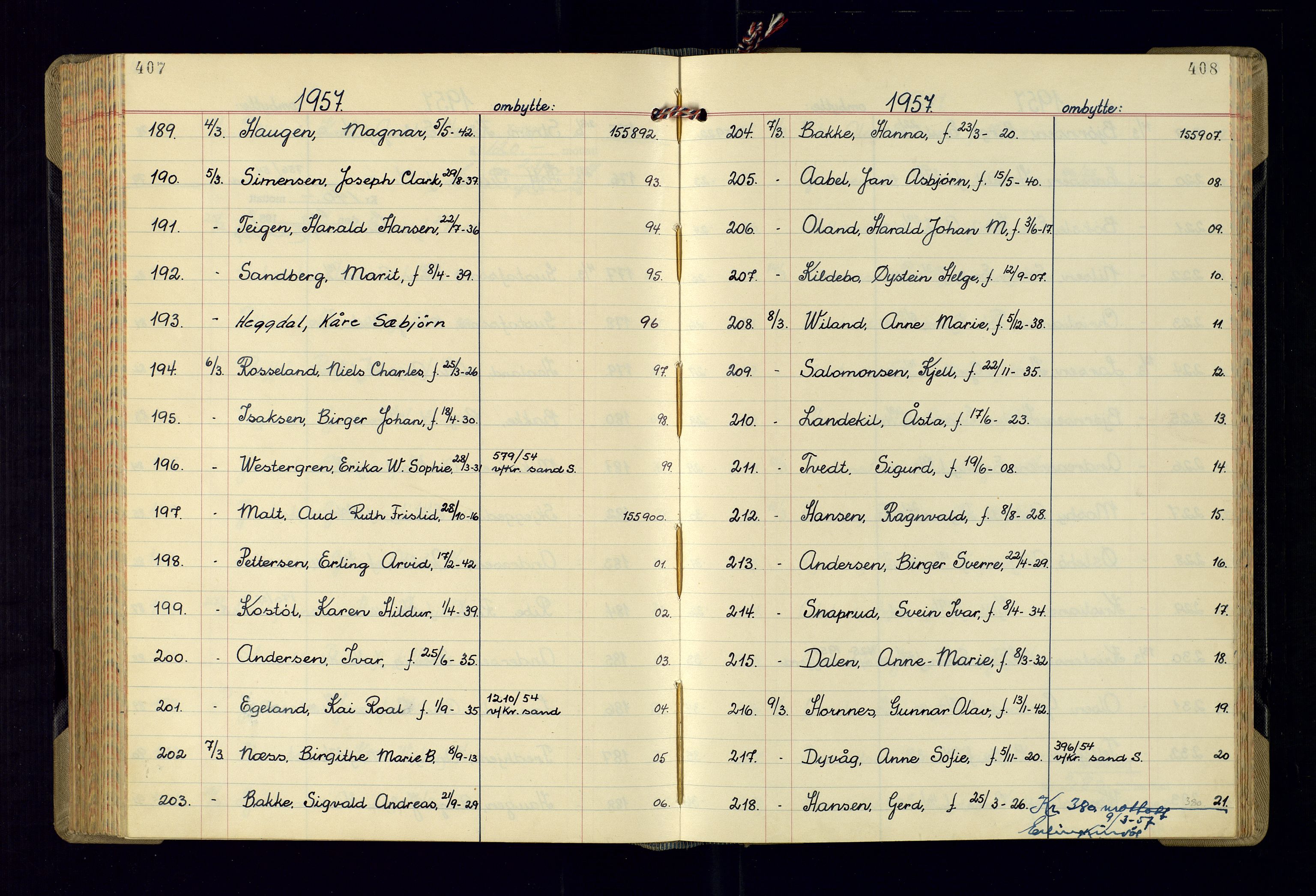 Kristiansand politikammer - 2, AV/SAK-1243-0009/K/Ka/Kaa/L0613: Passprotokoll, liste med løpenumre, 1954-1958, p. 407-408