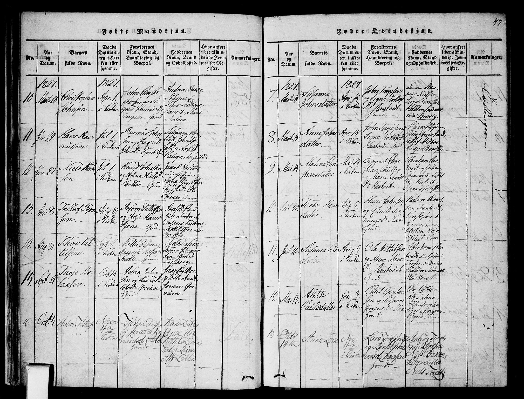 Nissedal kirkebøker, AV/SAKO-A-288/F/Fa/L0002: Parish register (official) no. I 2, 1814-1845, p. 47