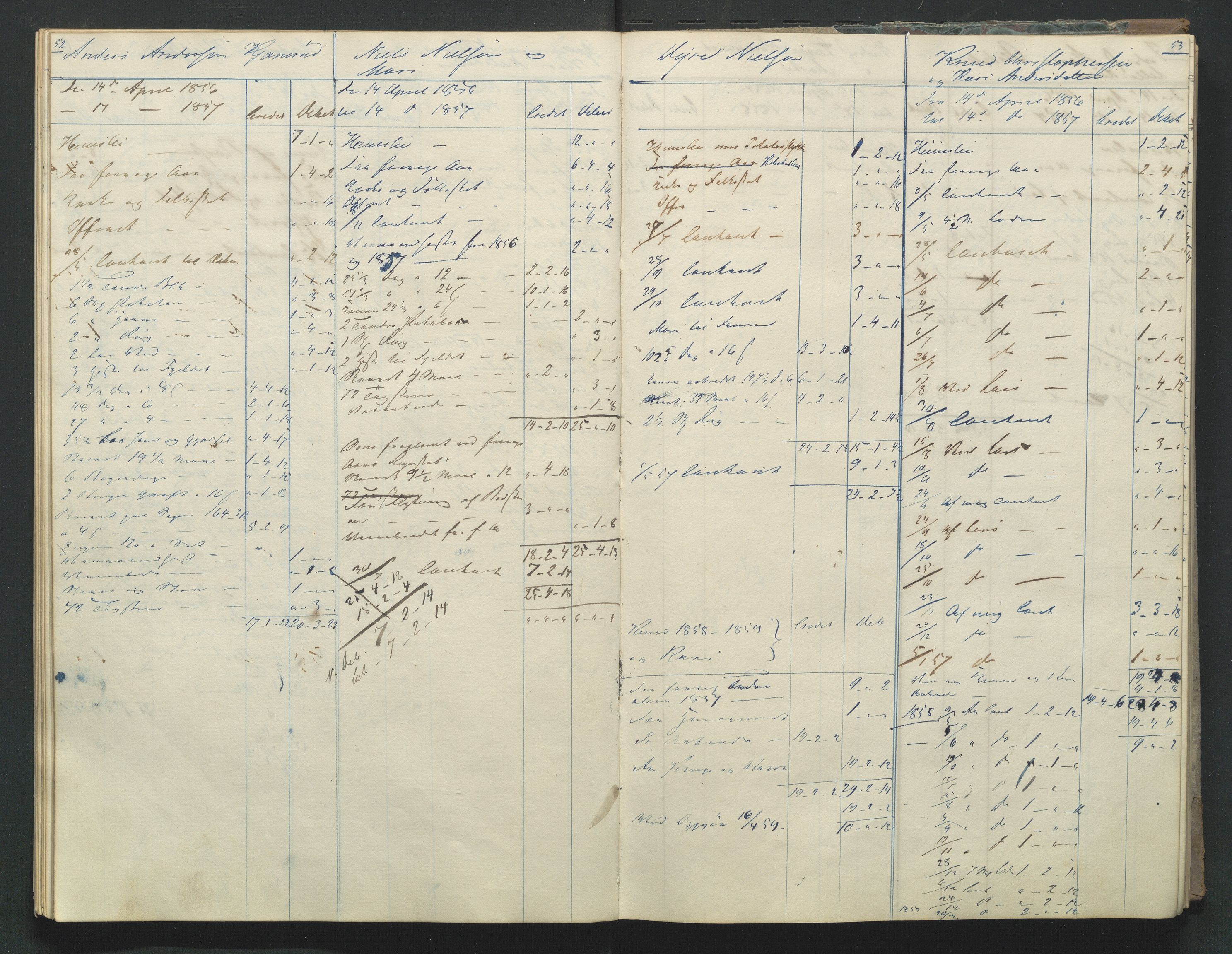 Åker i Vang, Hedmark, og familien Todderud, AV/SAH-ARK-010/R/Ra/L0003/0001: Regnskapsbøker/lister / Regnskapsbok for husmenn og innerster, 1849-1878