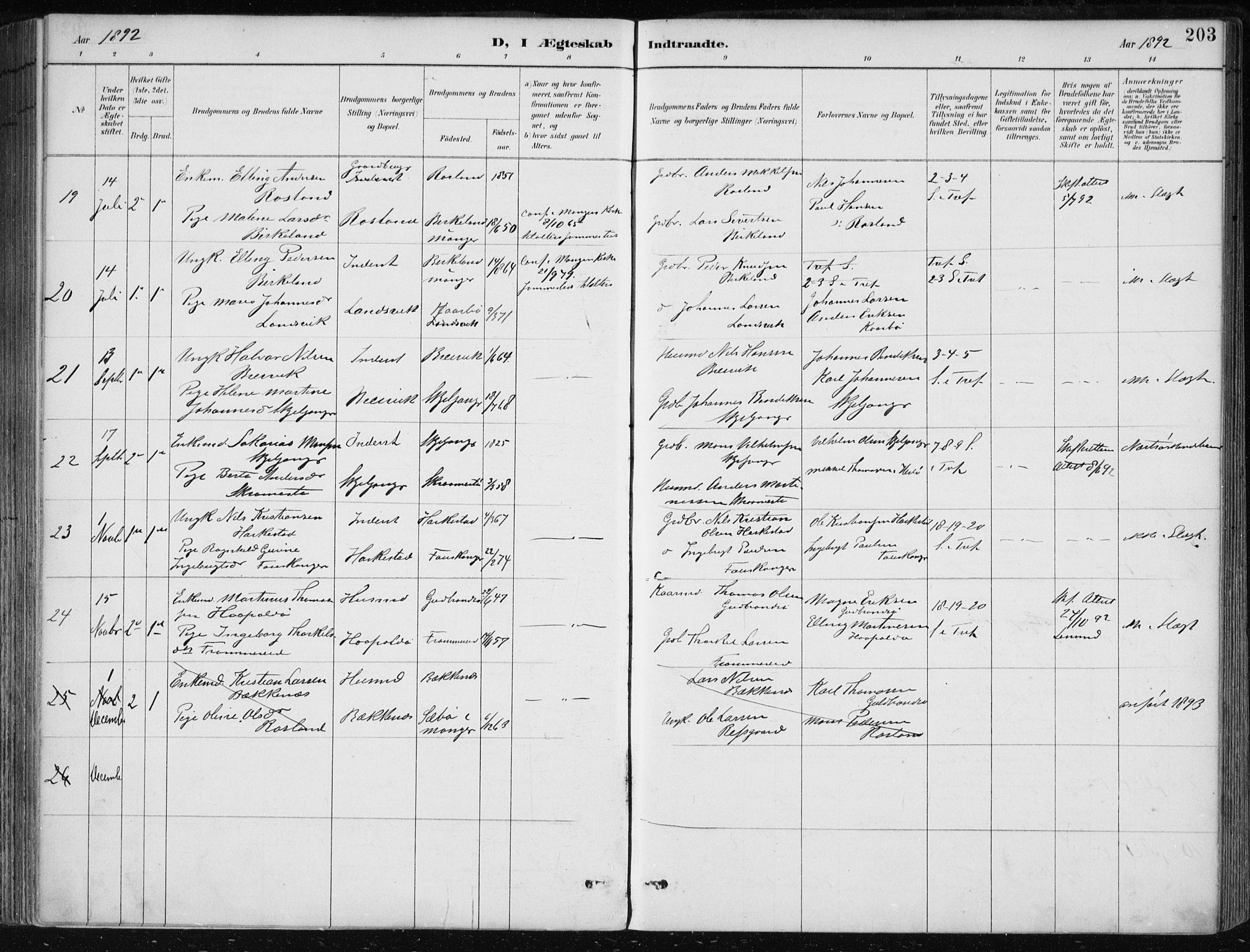 Herdla Sokneprestembete, AV/SAB-A-75701/H/Haa: Parish register (official) no. A 4, 1891-1905, p. 203