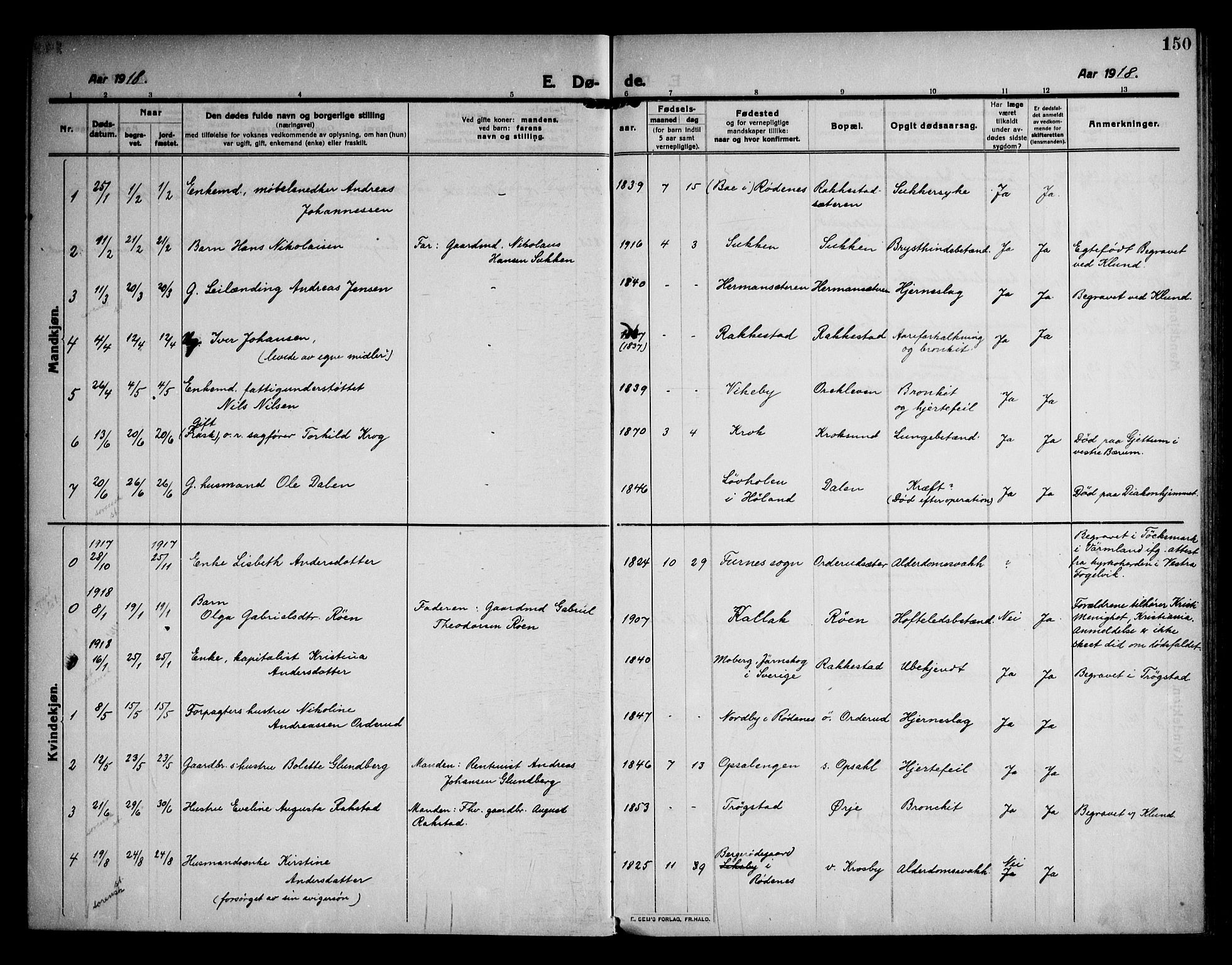 Rødenes prestekontor Kirkebøker, AV/SAO-A-2005/F/Fa/L0012: Parish register (official) no. I 12, 1911-1926, p. 150