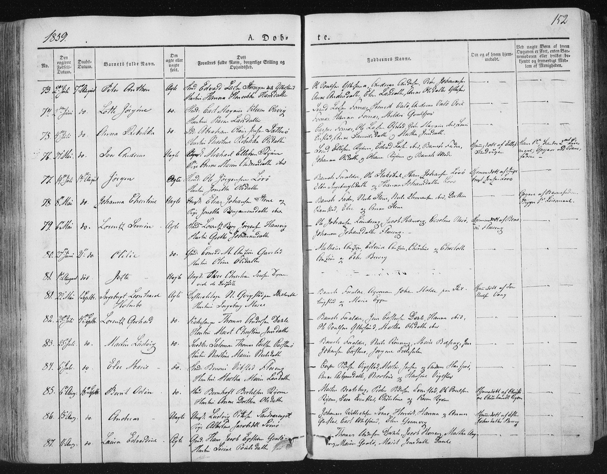 Ministerialprotokoller, klokkerbøker og fødselsregistre - Nord-Trøndelag, AV/SAT-A-1458/784/L0669: Parish register (official) no. 784A04, 1829-1859, p. 152