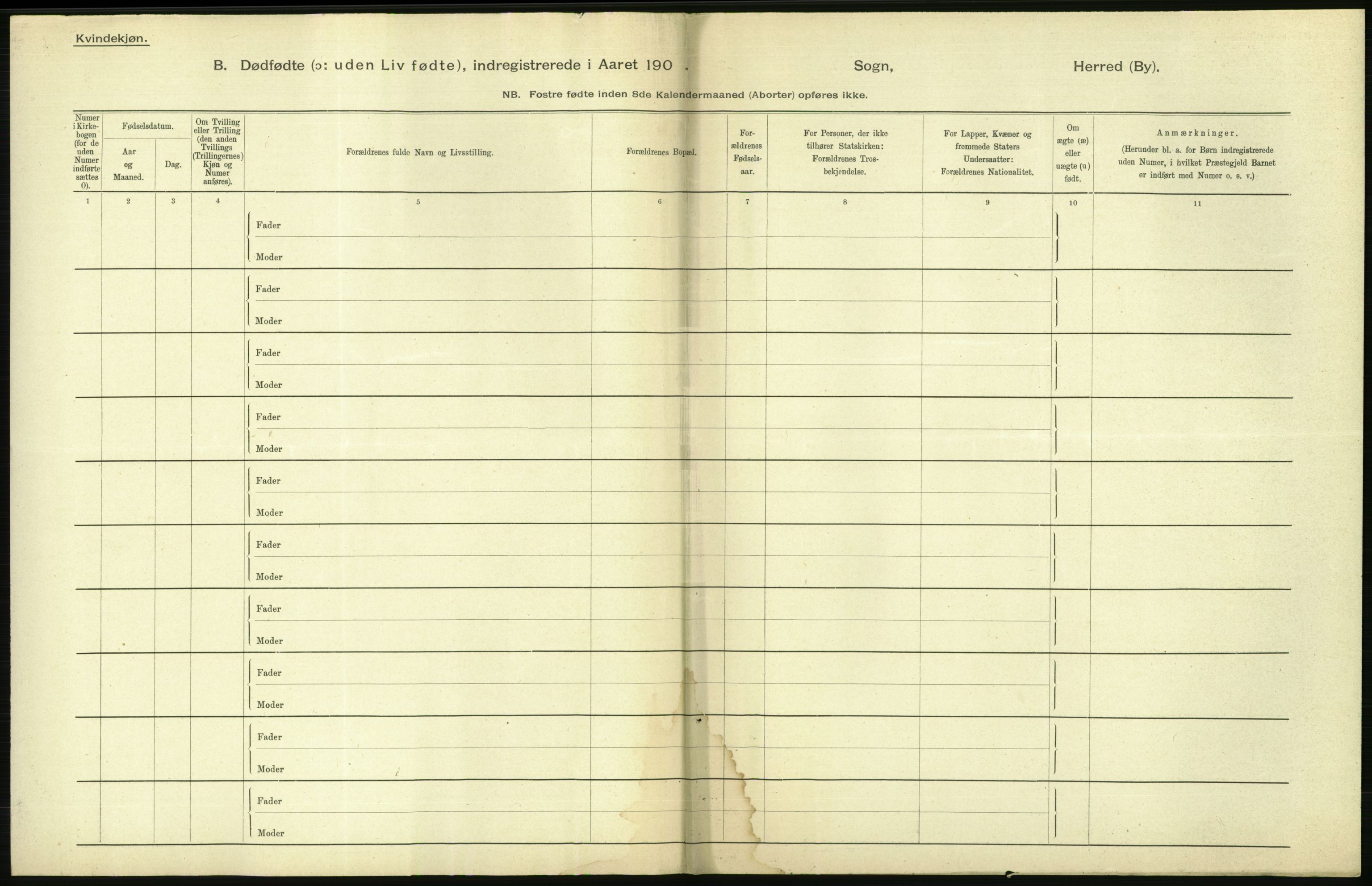 Statistisk sentralbyrå, Sosiodemografiske emner, Befolkning, AV/RA-S-2228/D/Df/Dfa/Dfab/L0025: Smålenenes amt - Stavanger amt: Dødfødte. Bygder., 1904, p. 438