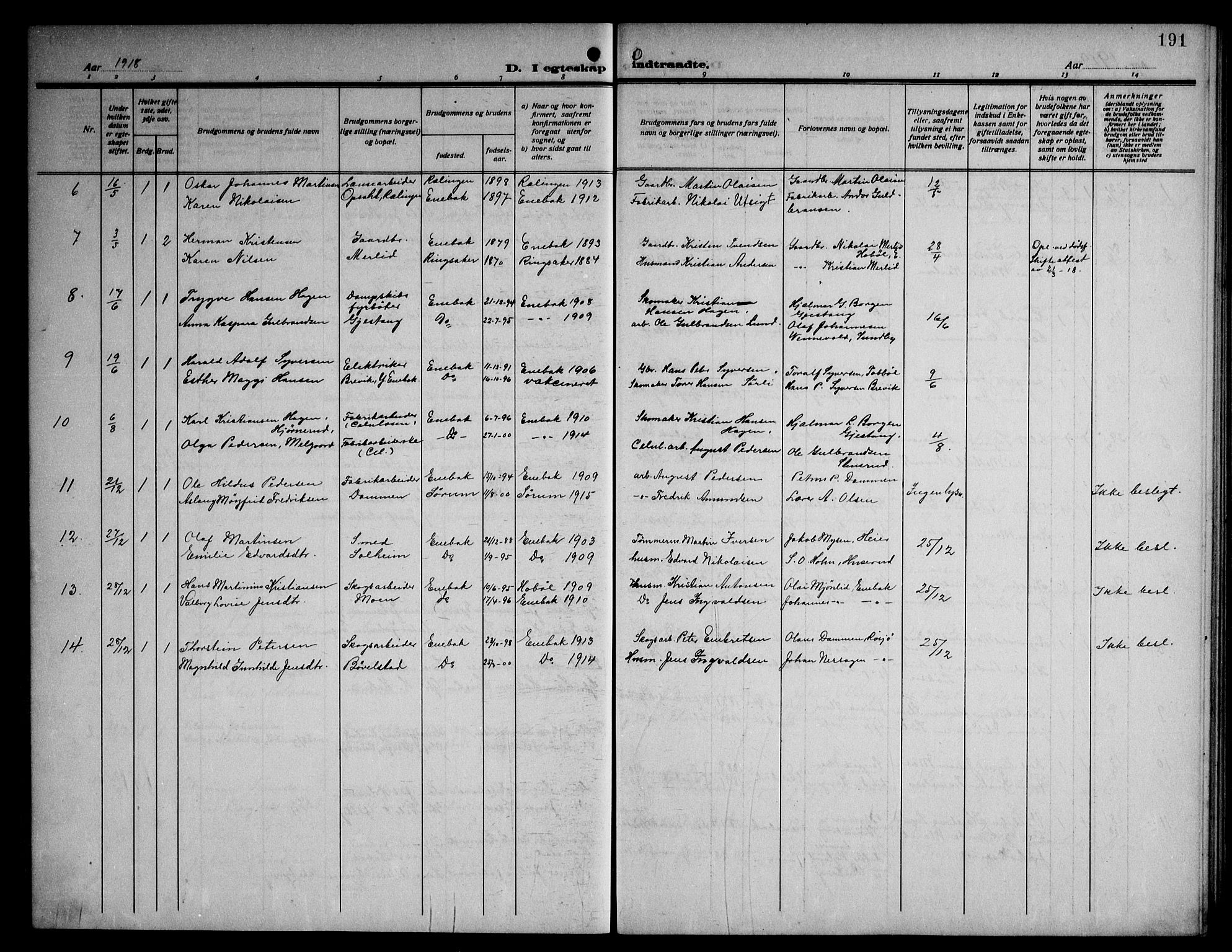 Enebakk prestekontor Kirkebøker, AV/SAO-A-10171c/G/Ga/L0007: Parish register (copy) no. I 7, 1911-1949, p. 191