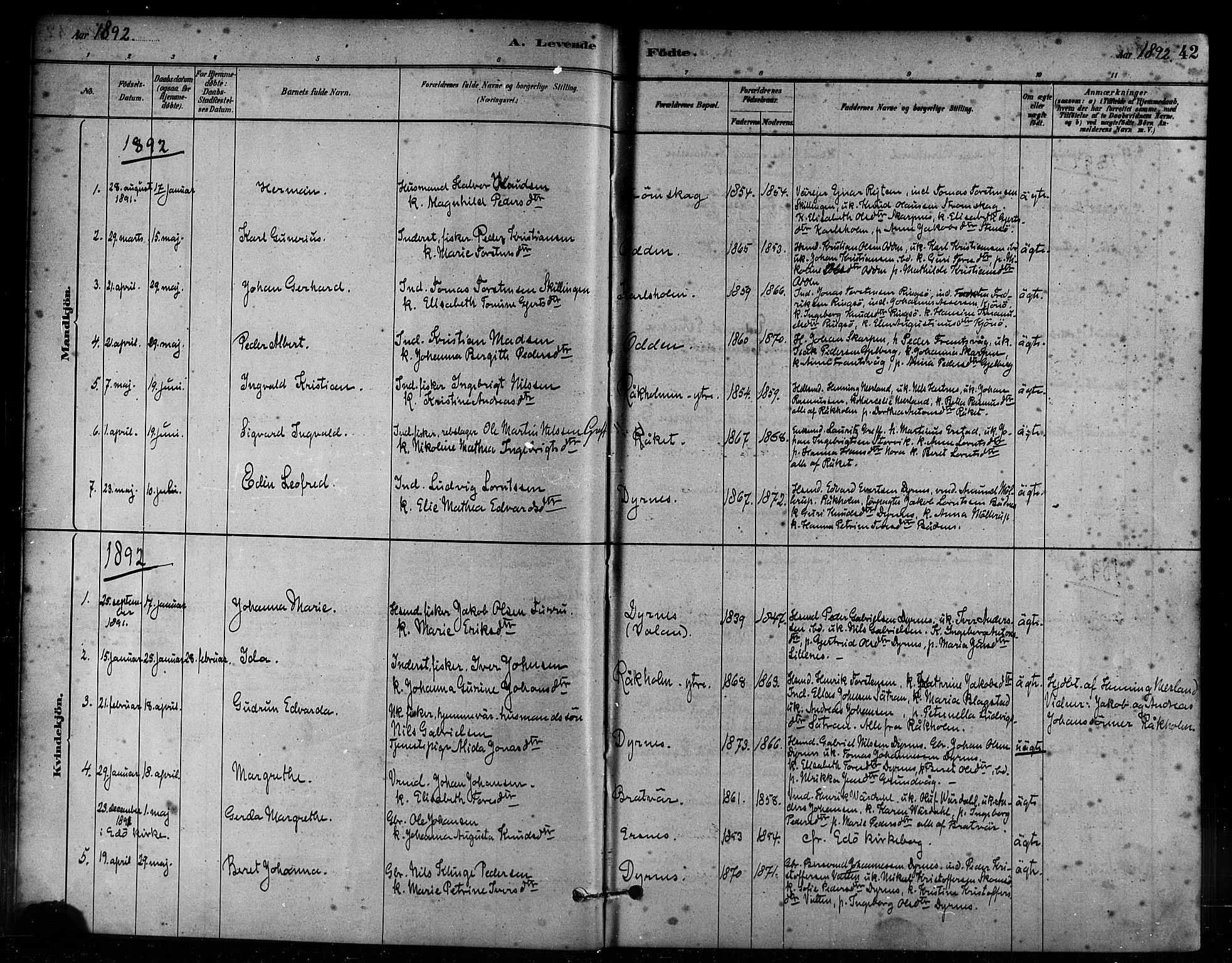 Ministerialprotokoller, klokkerbøker og fødselsregistre - Møre og Romsdal, AV/SAT-A-1454/582/L0947: Parish register (official) no. 582A01, 1880-1900, p. 42