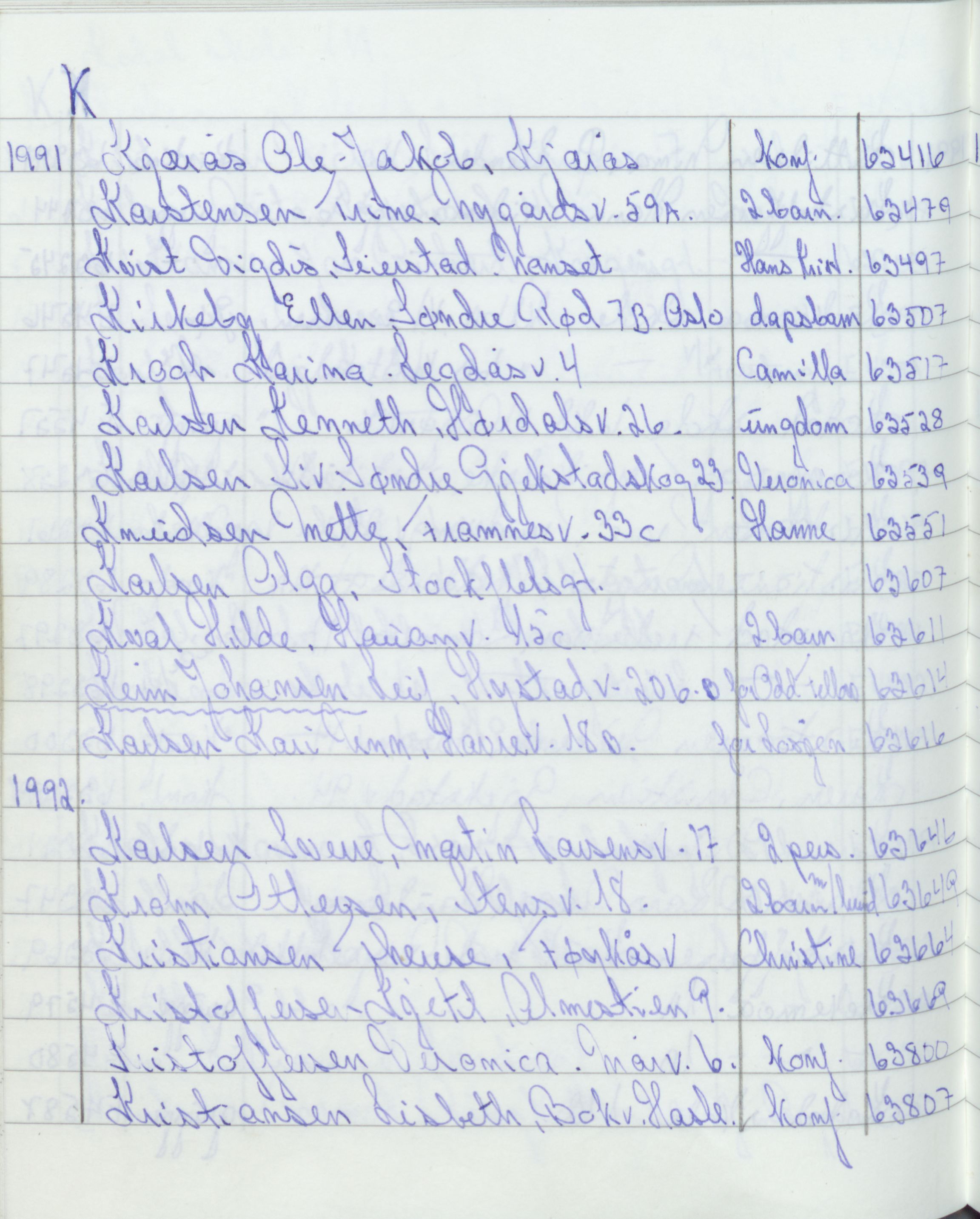 Pa 1494 - Jørgensen, Antonius. Fotograf, VEMU/A-2760/F/Fa, 1927-2004, p. 3497
