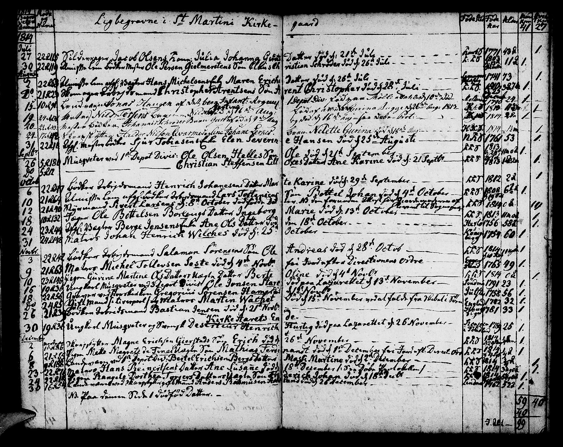 Korskirken sokneprestembete, SAB/A-76101/H/Haa/L0012: Parish register (official) no. A 12, 1786-1832, p. 95
