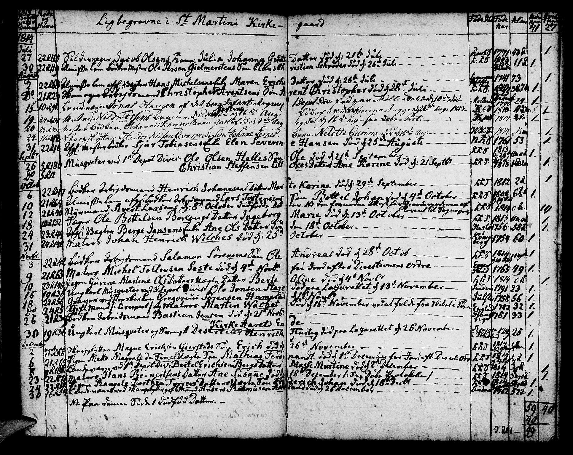 Korskirken sokneprestembete, AV/SAB-A-76101/H/Haa/L0012: Parish register (official) no. A 12, 1786-1832, p. 95