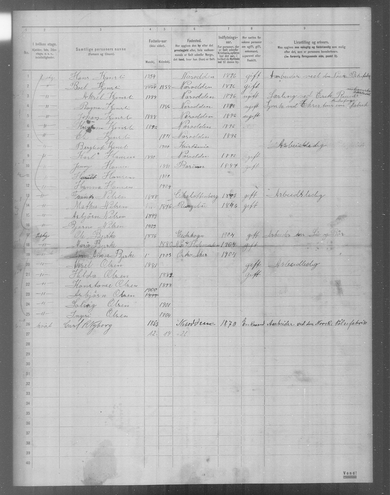 OBA, Municipal Census 1904 for Kristiania, 1904, p. 22408