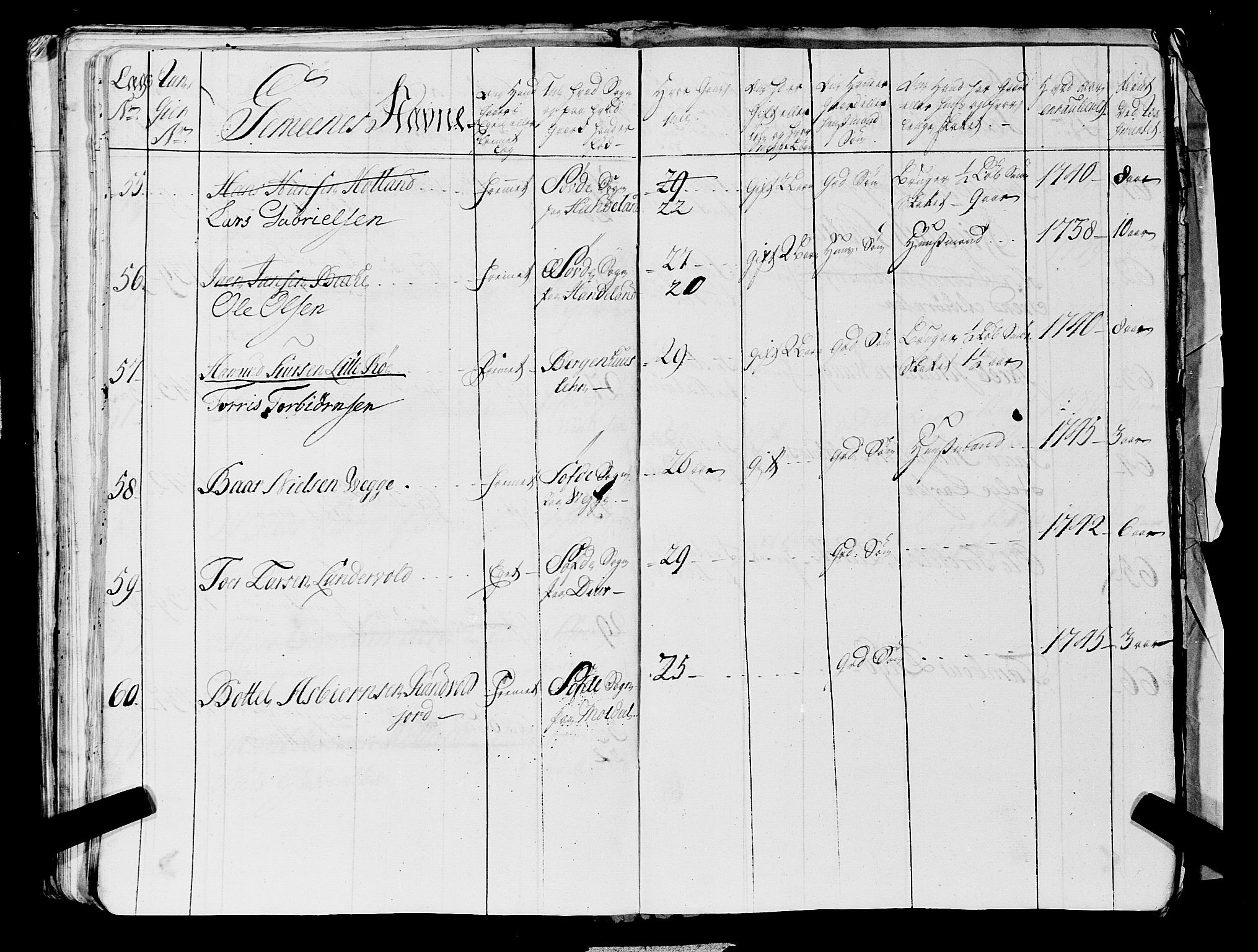 Fylkesmannen i Rogaland, AV/SAST-A-101928/99/3/325/325CA, 1655-1832, p. 3835