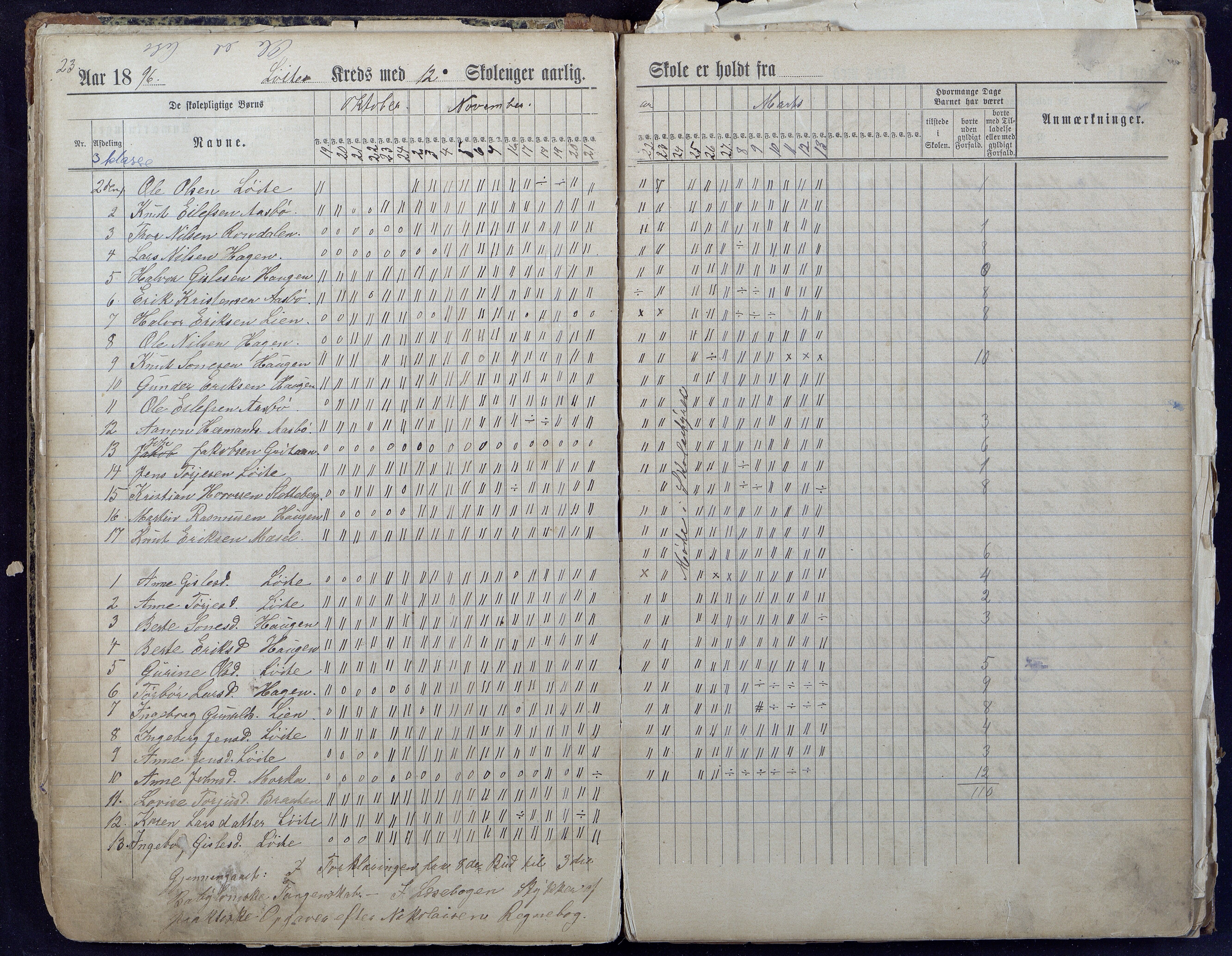 Gjerstad Kommune, Løite Skole, AAKS/KA0911-550c/F01/L0001: Dagbok Løite-Vestøl-Lunden skole, 1891-1901, p. 23