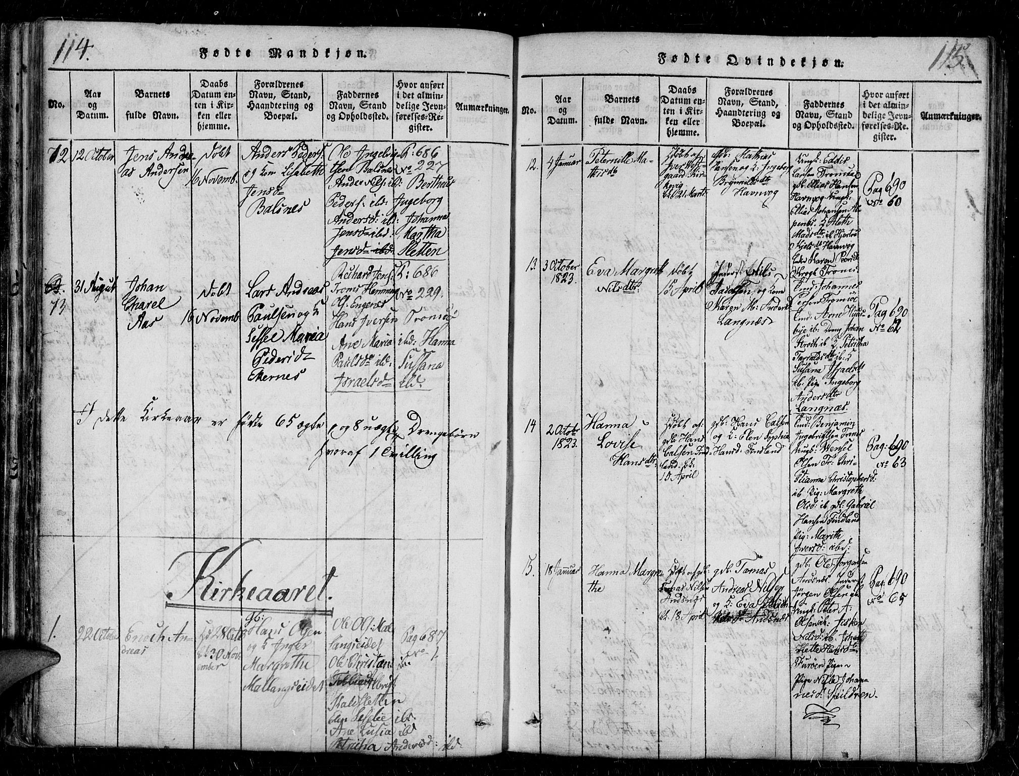 Tromsø sokneprestkontor/stiftsprosti/domprosti, AV/SATØ-S-1343/G/Gb/L0001klokker: Parish register (copy) no. 1, 1821-1833, p. 114-115