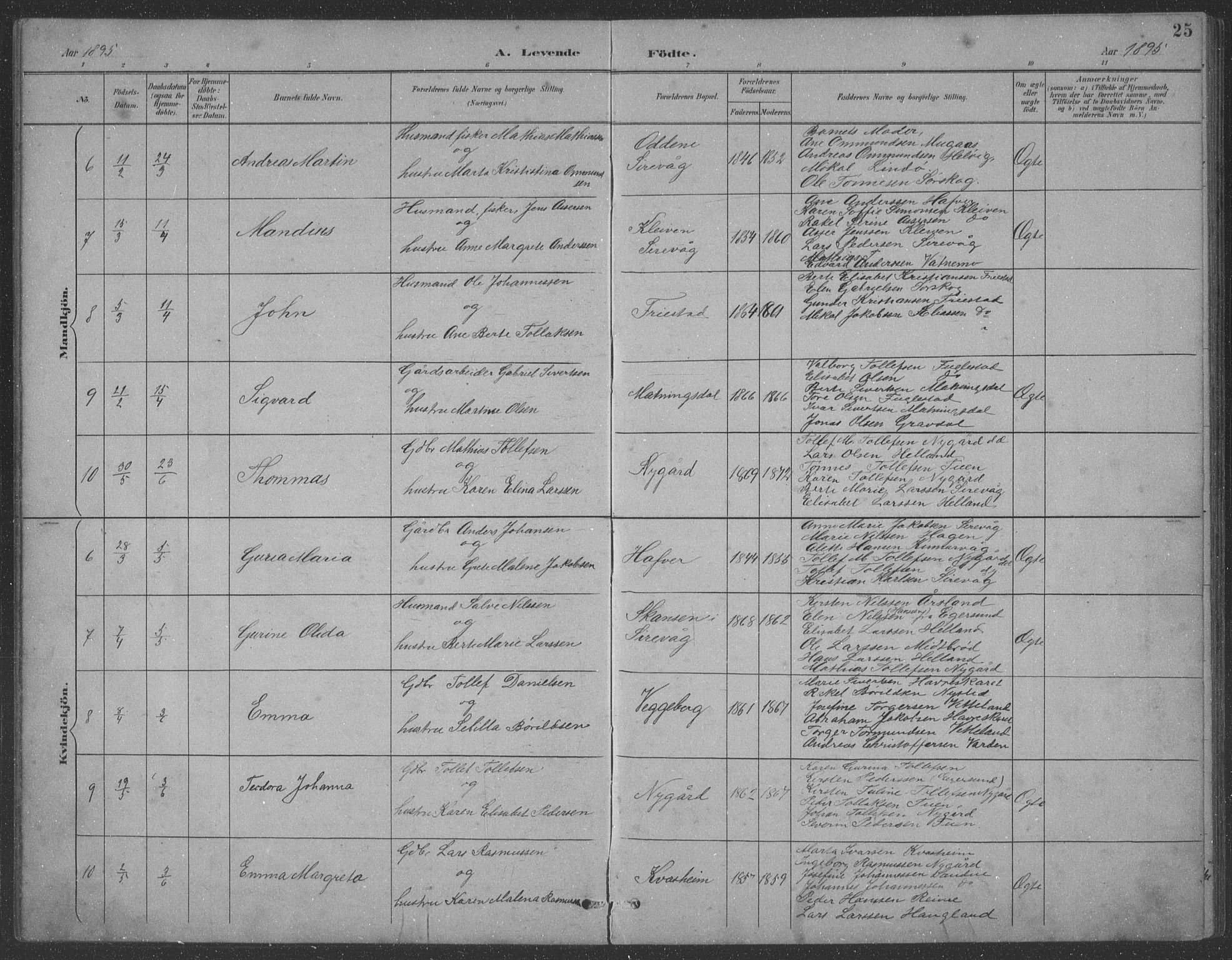 Eigersund sokneprestkontor, AV/SAST-A-101807/S09: Parish register (copy) no. B 21, 1890-1915, p. 25