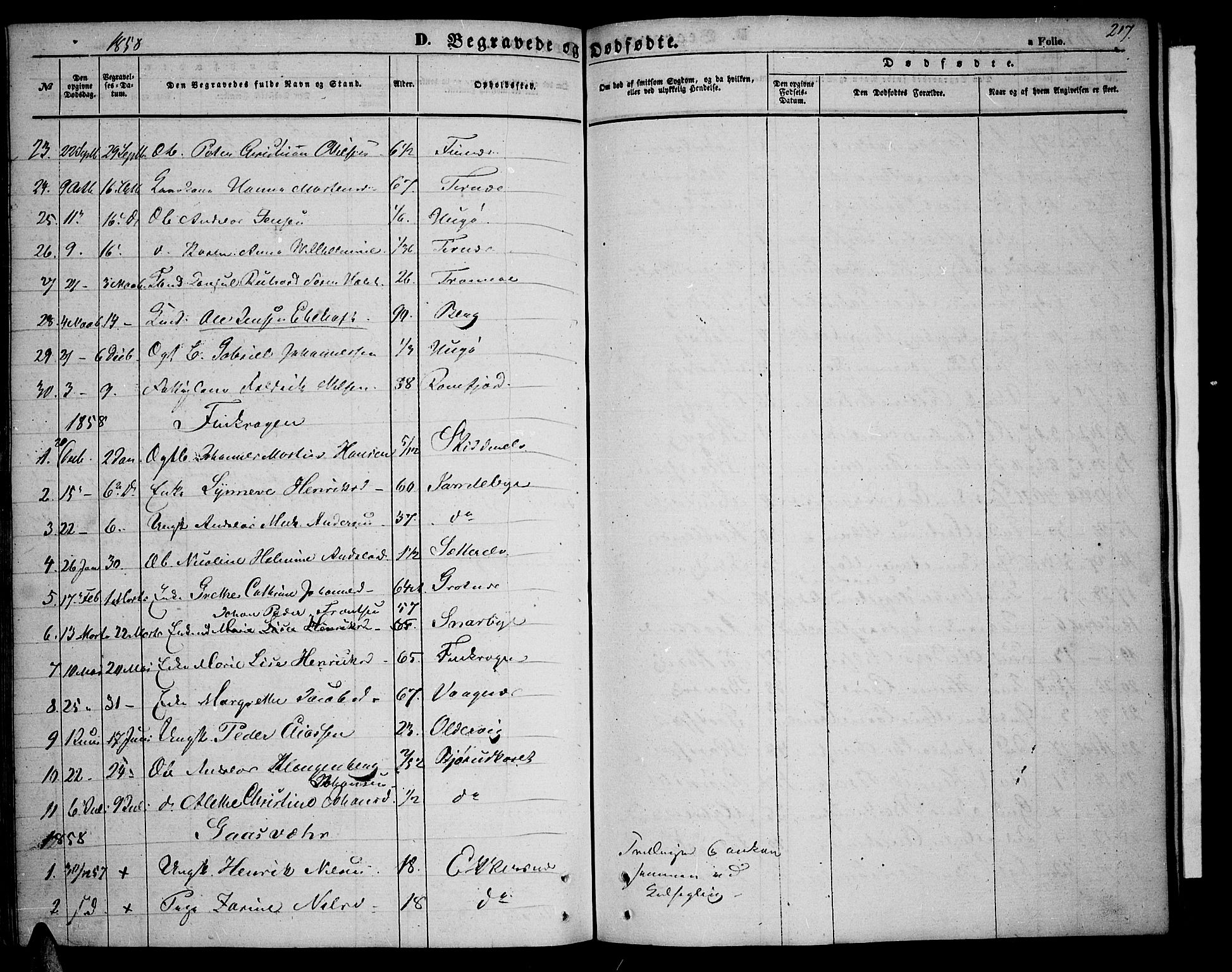 Tromsøysund sokneprestkontor, SATØ/S-1304/G/Gb/L0001klokker: Parish register (copy) no. 1, 1857-1869, p. 217