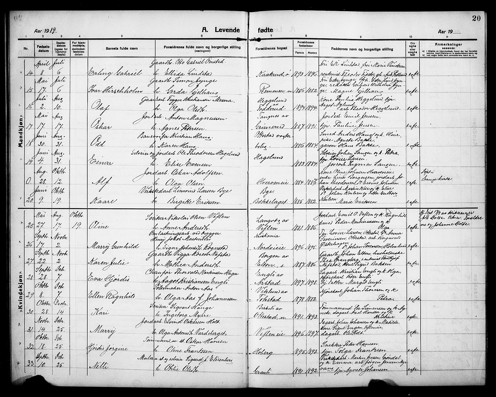 Stange prestekontor, AV/SAH-PREST-002/L/L0015: Parish register (copy) no. 15, 1916-1928, p. 20