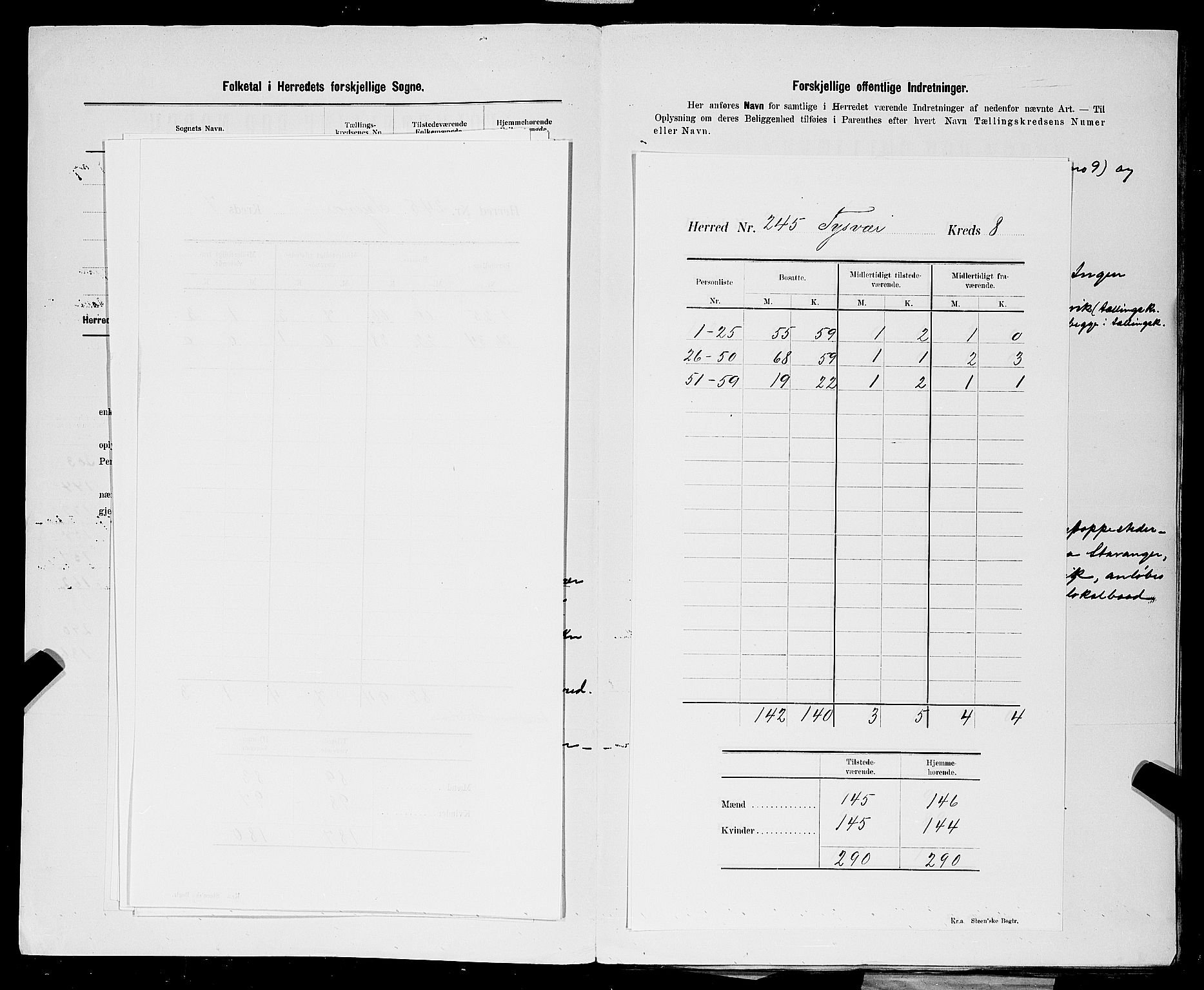 SAST, 1900 census for Tysvær, 1900, p. 11