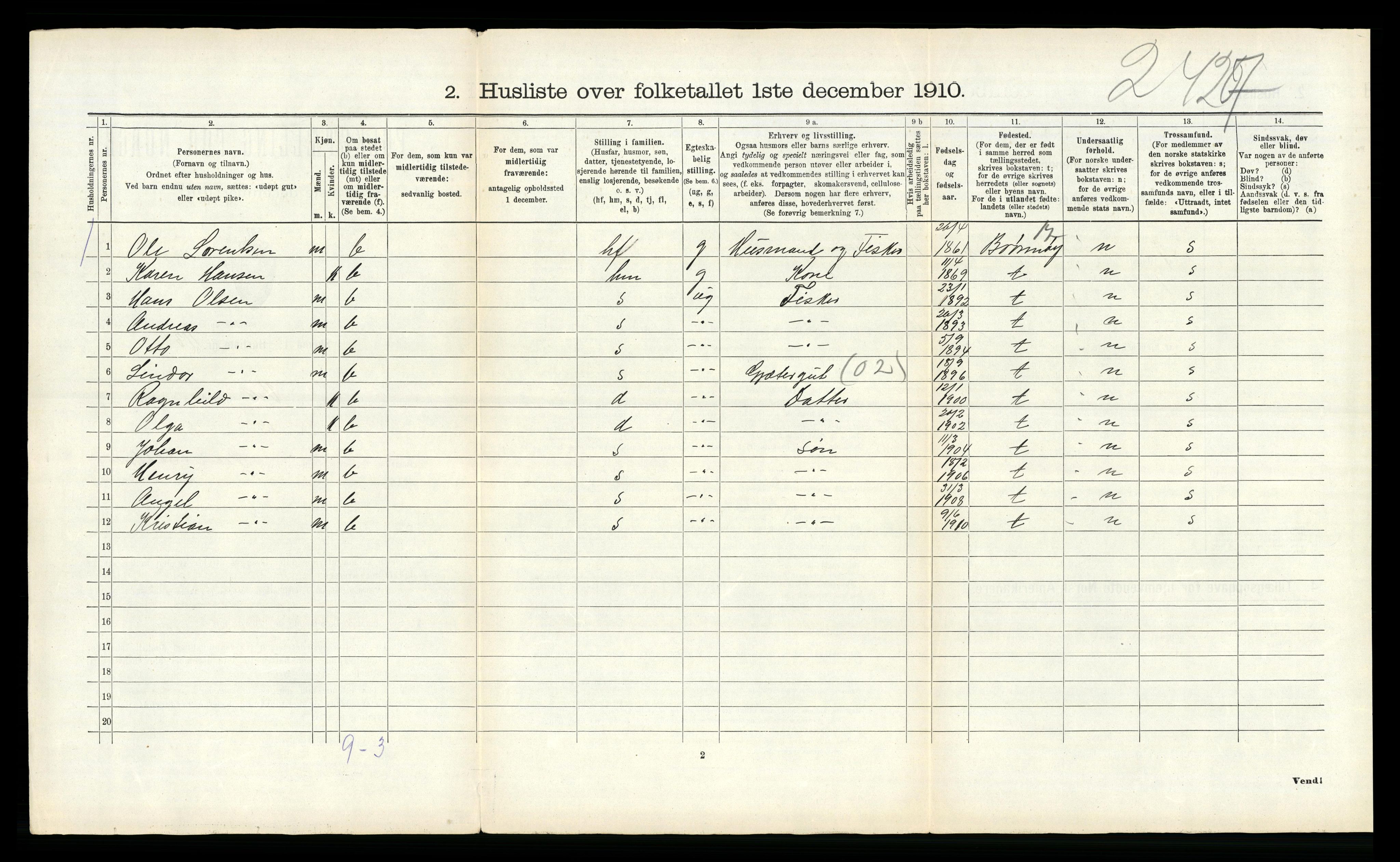 RA, 1910 census for Vik, 1910, p. 873