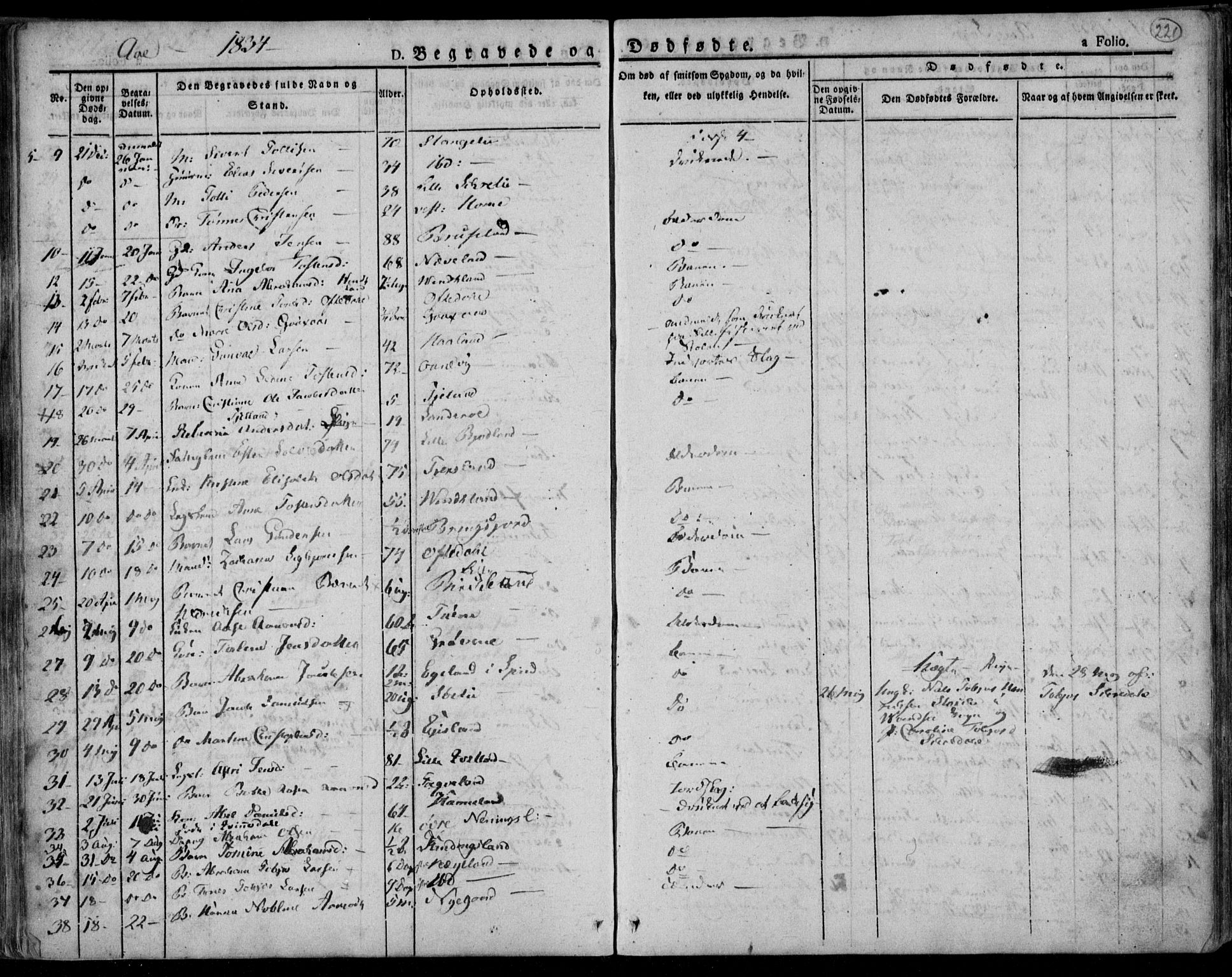 Lyngdal sokneprestkontor, AV/SAK-1111-0029/F/Fa/Fac/L0007: Parish register (official) no. A 7, 1825-1838, p. 221