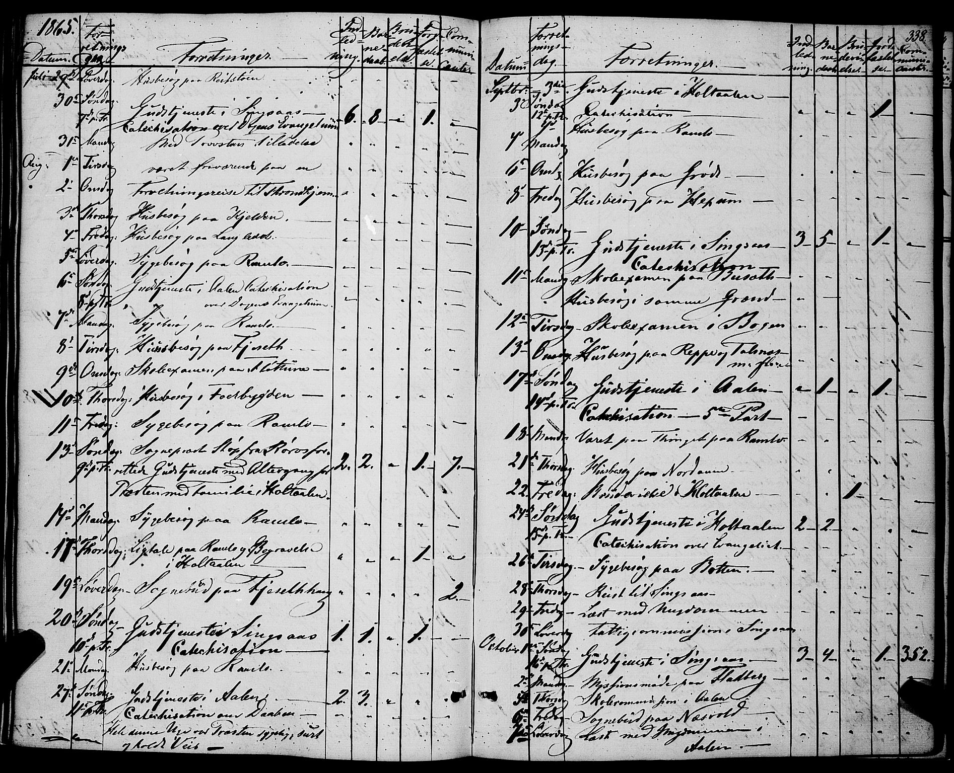 Ministerialprotokoller, klokkerbøker og fødselsregistre - Sør-Trøndelag, SAT/A-1456/685/L0966: Parish register (official) no. 685A07 /1, 1860-1869, p. 338