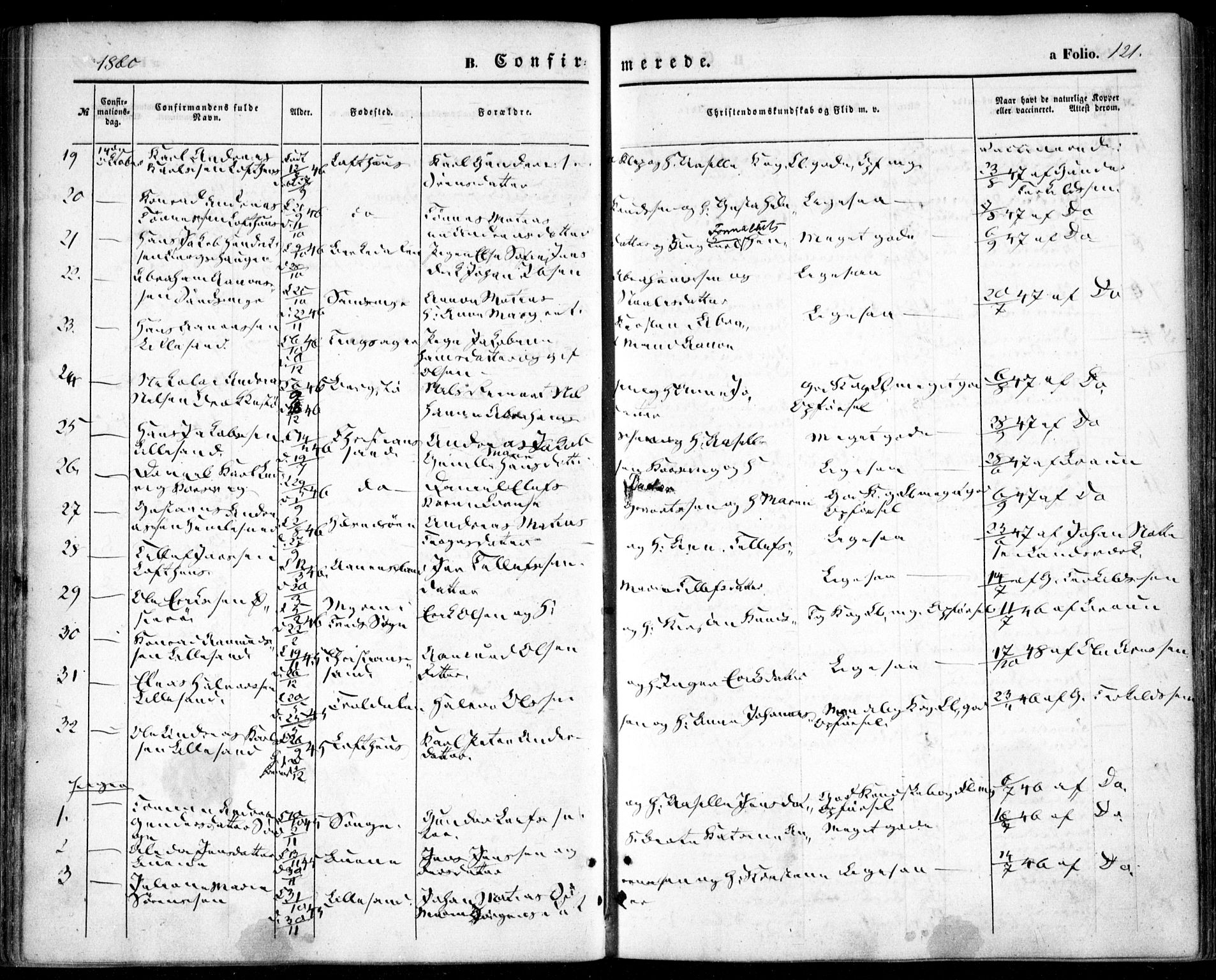 Vestre Moland sokneprestkontor, AV/SAK-1111-0046/F/Fa/Fab/L0007: Parish register (official) no. A 7, 1859-1872, p. 121