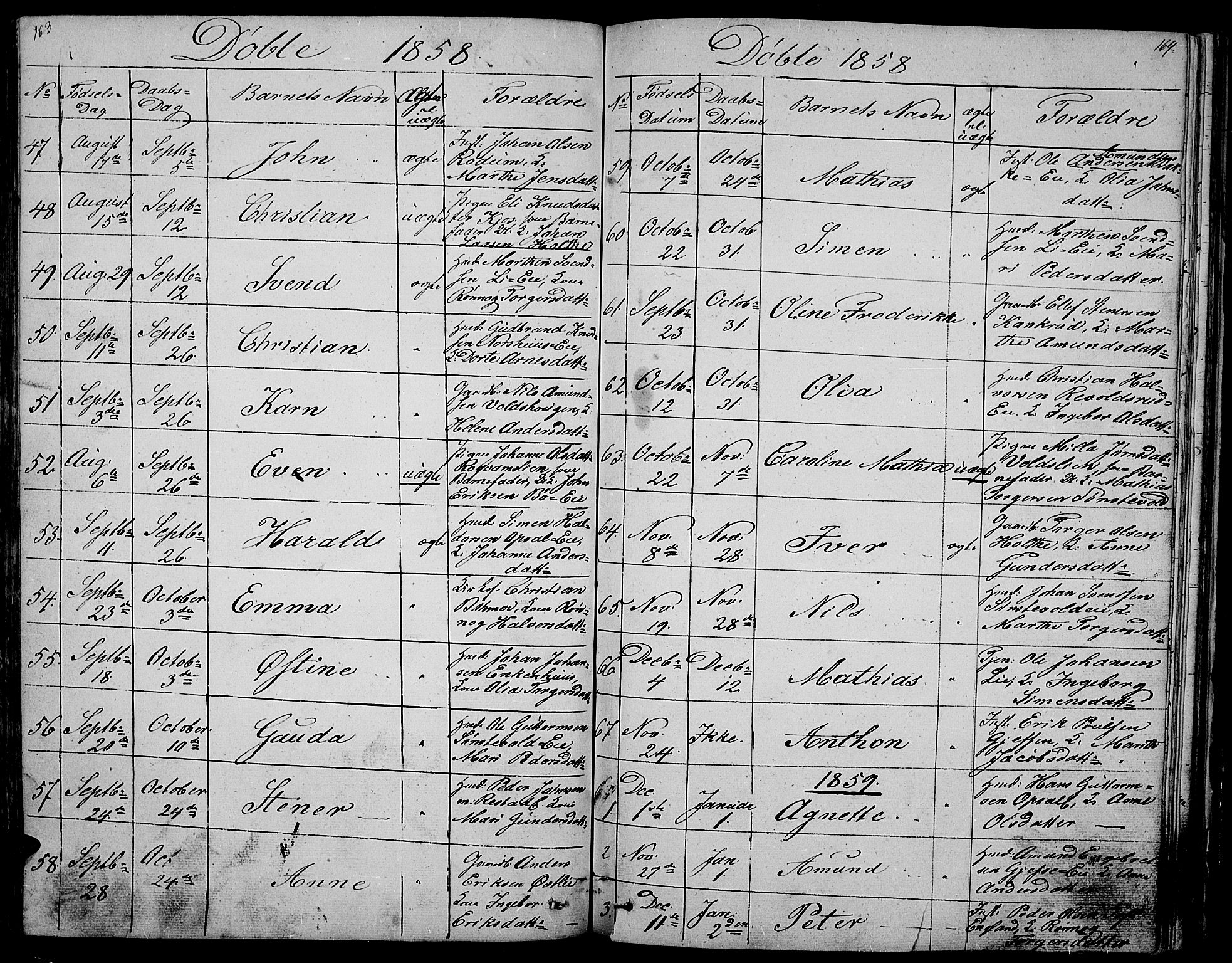 Gausdal prestekontor, SAH/PREST-090/H/Ha/Hab/L0003: Parish register (copy) no. 3, 1829-1864, p. 163-164