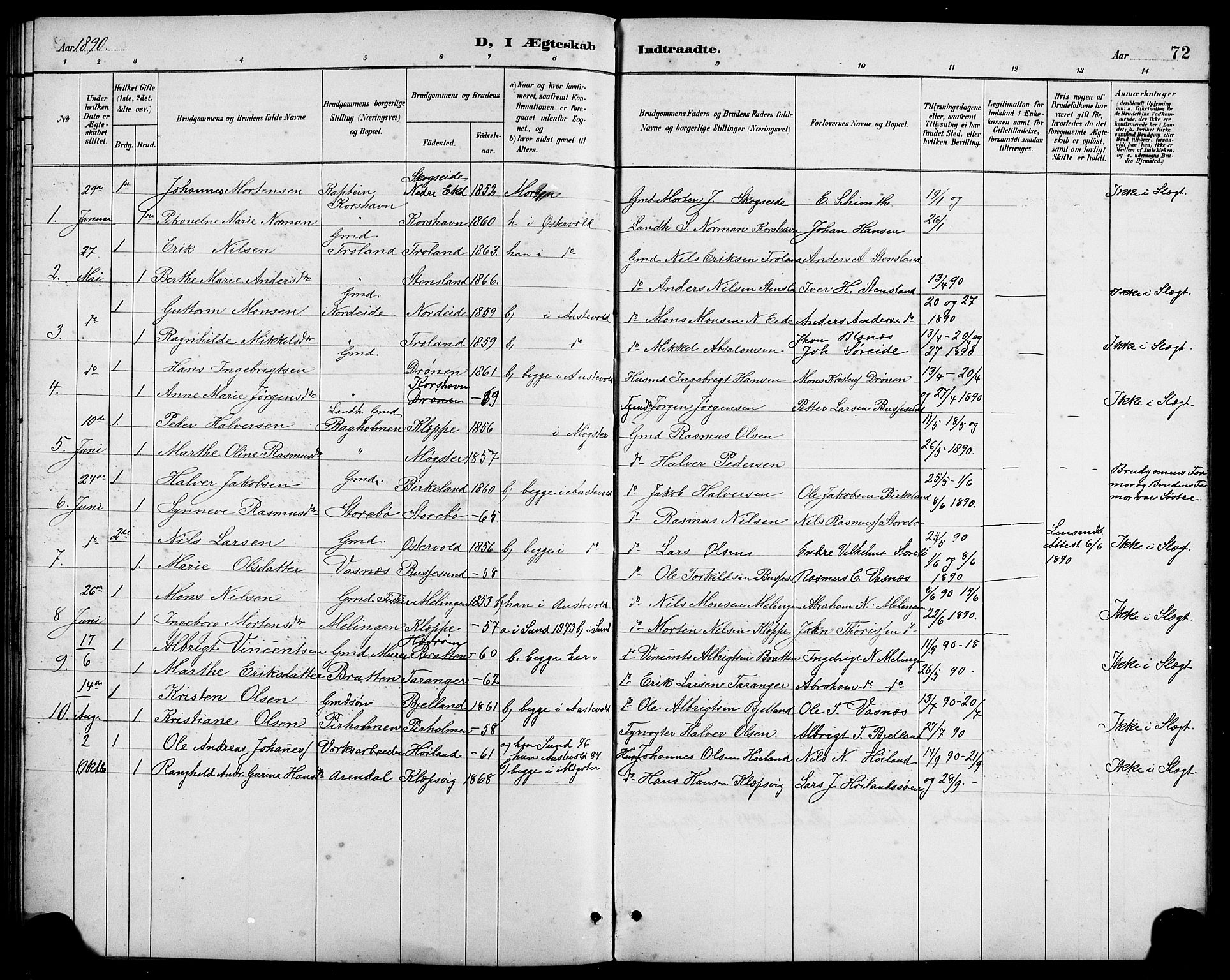 Austevoll Sokneprestembete, SAB/A-74201/H/Hab: Parish register (copy) no. A 3, 1889-1900, p. 72