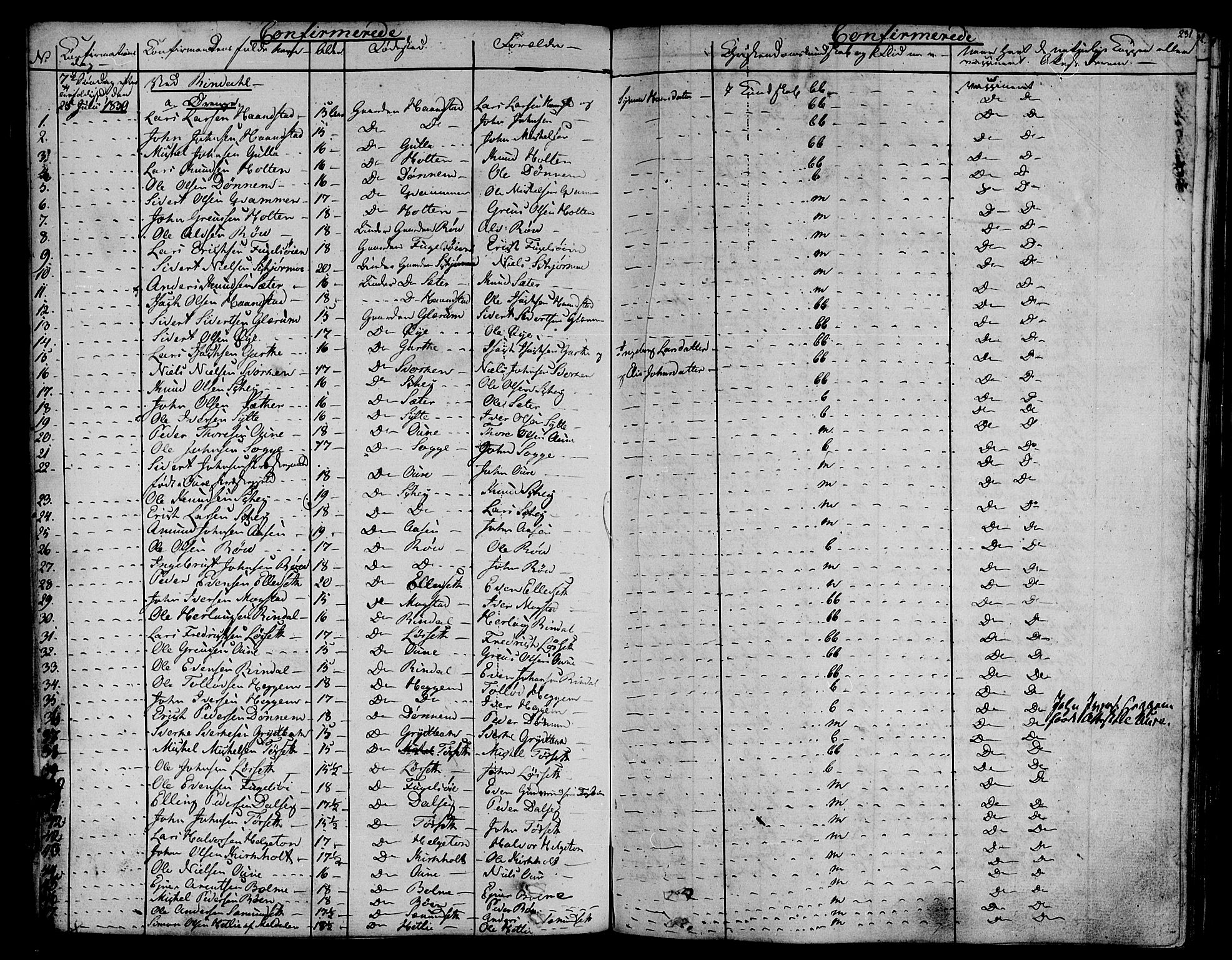 Ministerialprotokoller, klokkerbøker og fødselsregistre - Møre og Romsdal, SAT/A-1454/595/L1042: Parish register (official) no. 595A04, 1829-1843, p. 231
