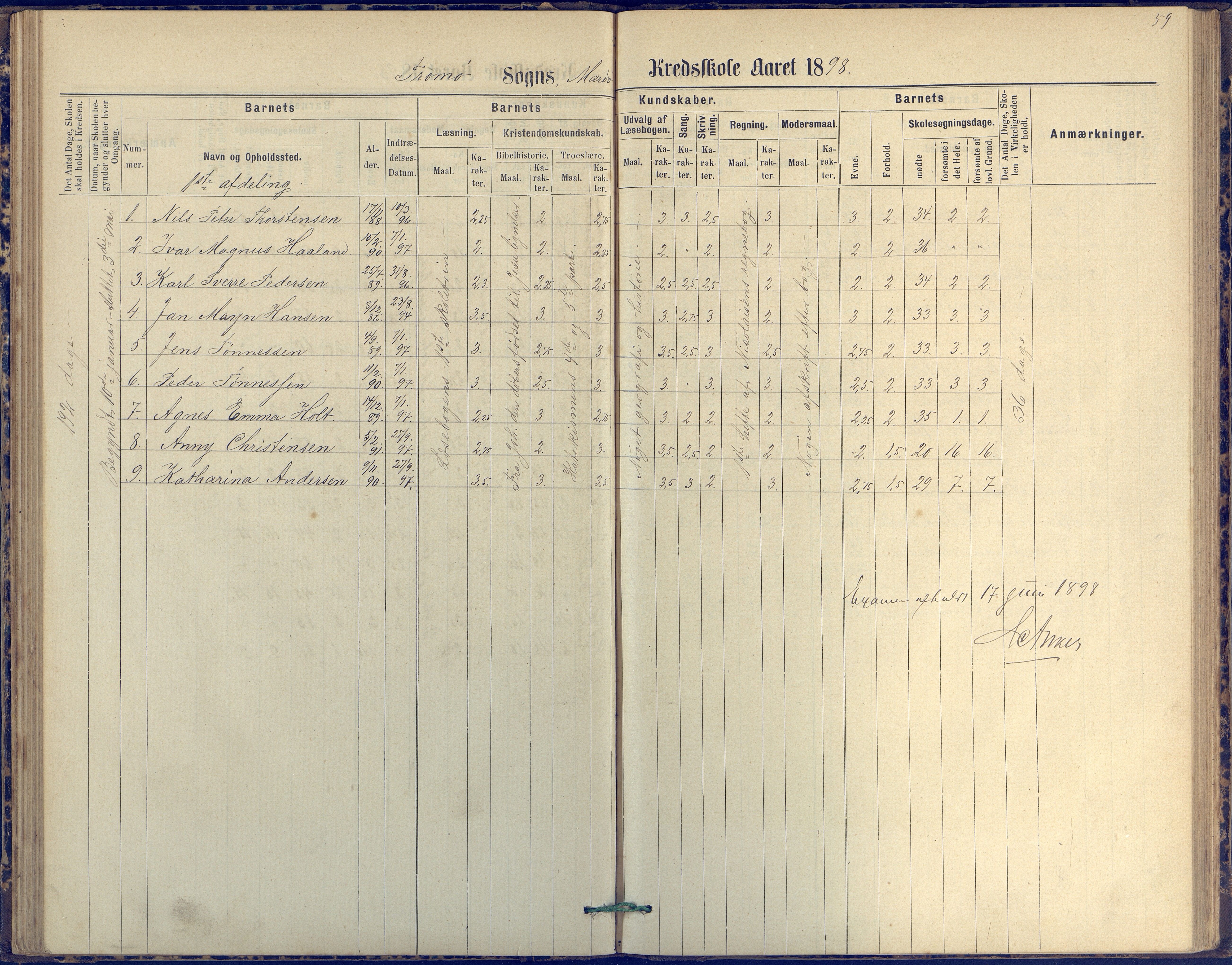 Tromøy kommune frem til 1971, AAKS/KA0921-PK/04/L0042: Merdø - Karakterprotokoll (også Nes skole, Stokken, til 1891), 1875-1910, p. 60