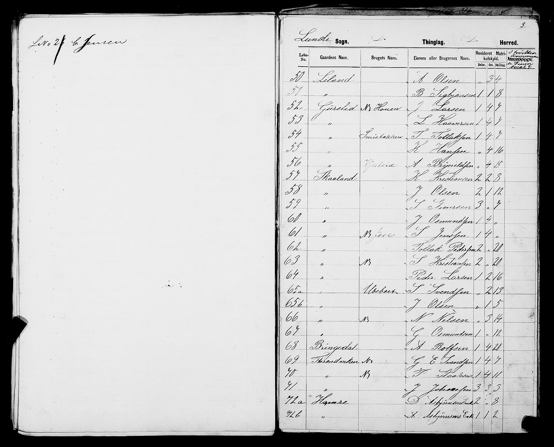 SAST, 1875 census for 1112P Lund, 1875, p. 23