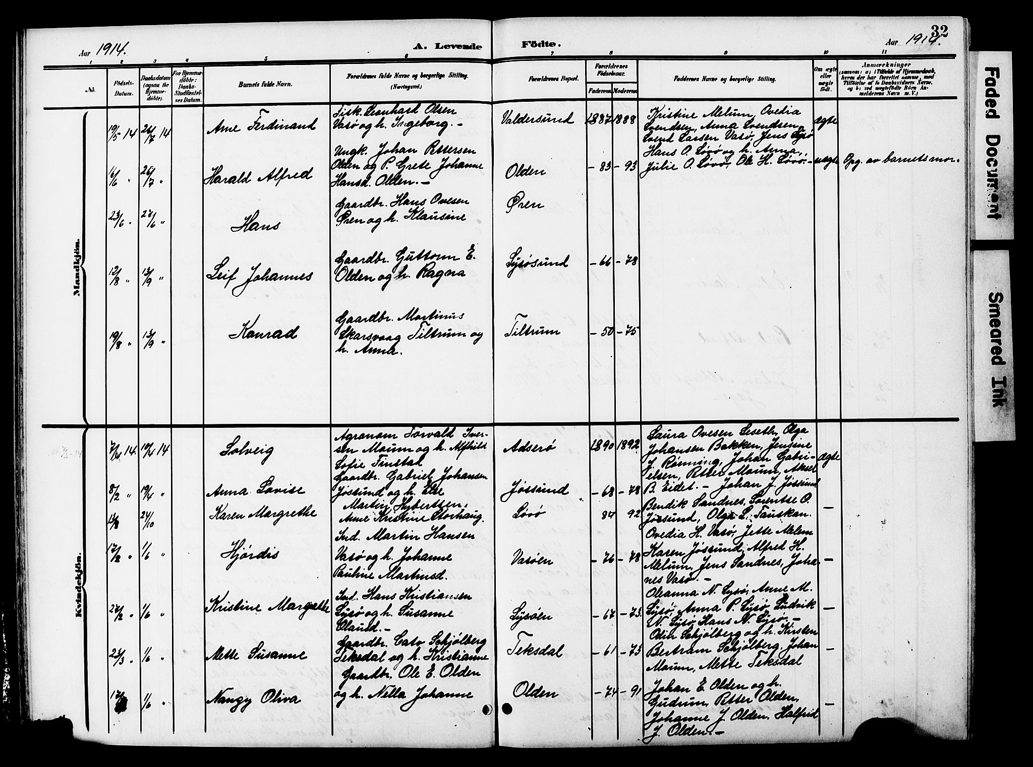 Ministerialprotokoller, klokkerbøker og fødselsregistre - Sør-Trøndelag, SAT/A-1456/654/L0666: Parish register (copy) no. 654C02, 1901-1925, p. 32