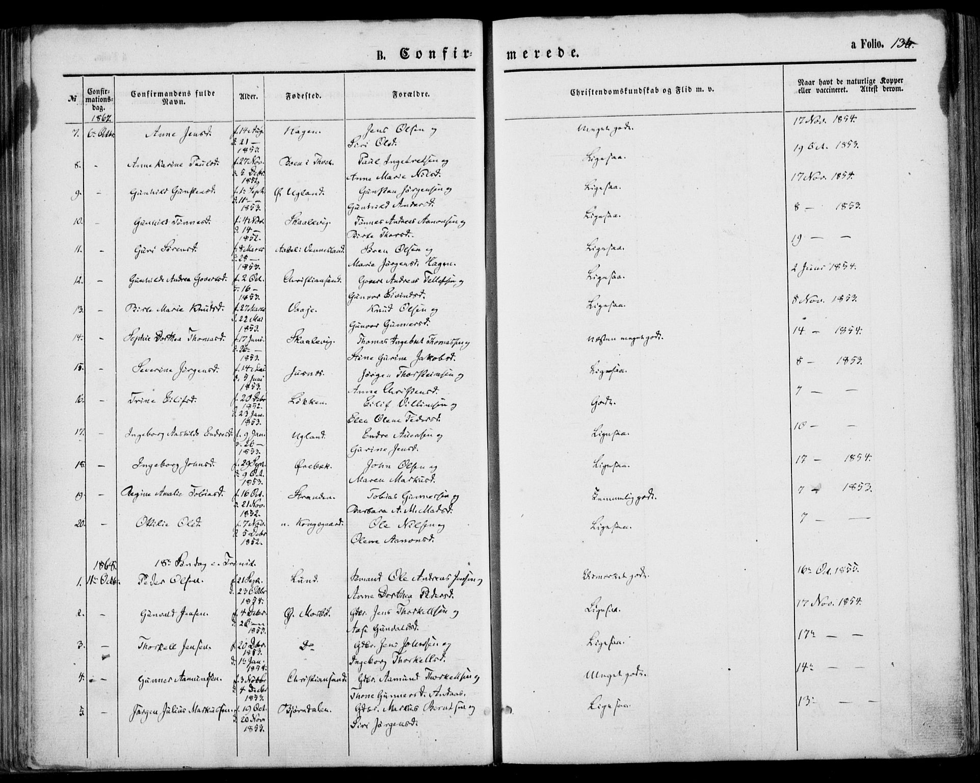 Oddernes sokneprestkontor, AV/SAK-1111-0033/F/Fa/Faa/L0008: Parish register (official) no. A 8, 1864-1880, p. 136