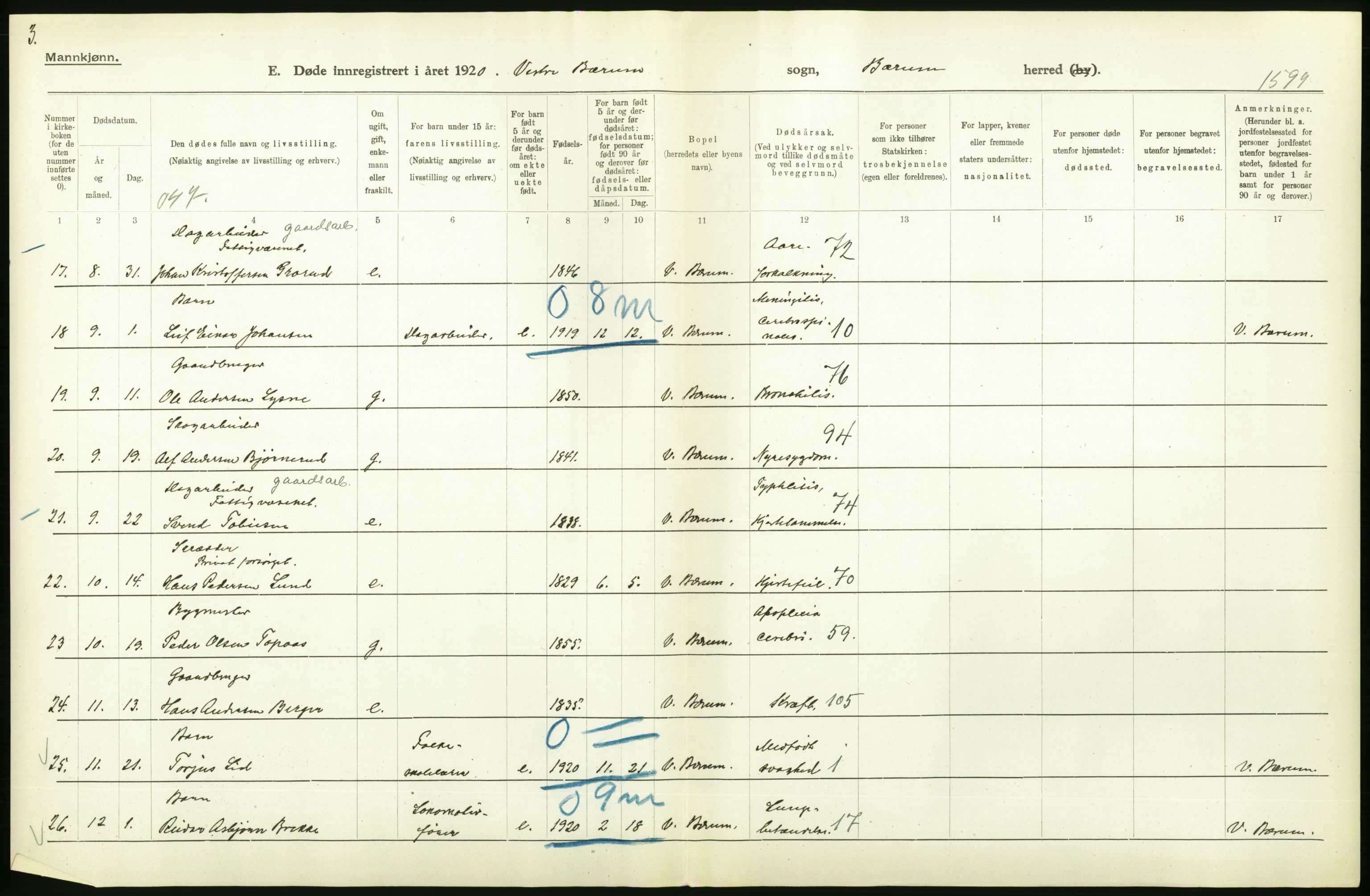 Statistisk sentralbyrå, Sosiodemografiske emner, Befolkning, AV/RA-S-2228/D/Df/Dfb/Dfbj/L0007: Akershus fylke: Døde. Bygder og byer., 1920, p. 114