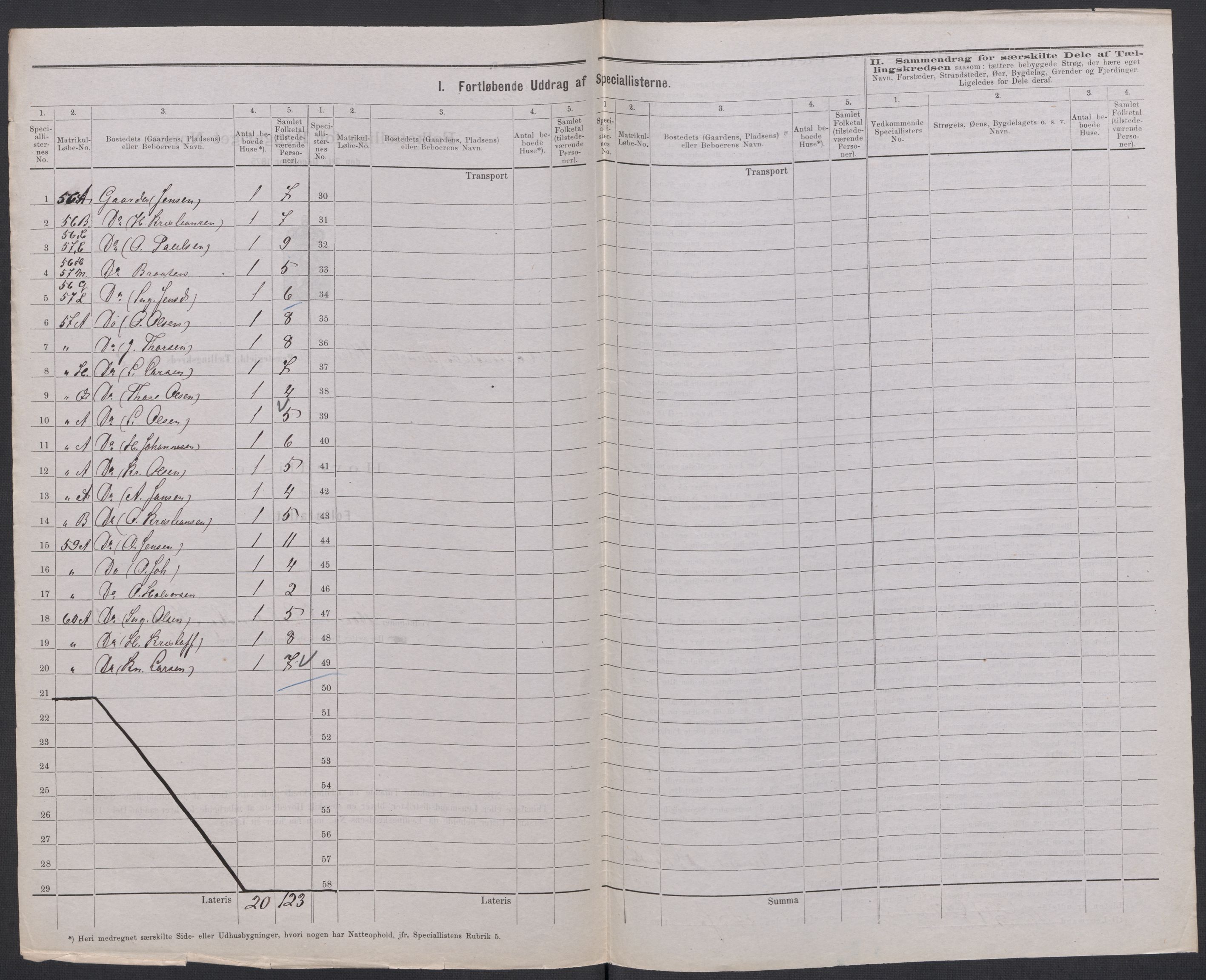 RA, 1875 census for 0235P Ullensaker, 1875, p. 41